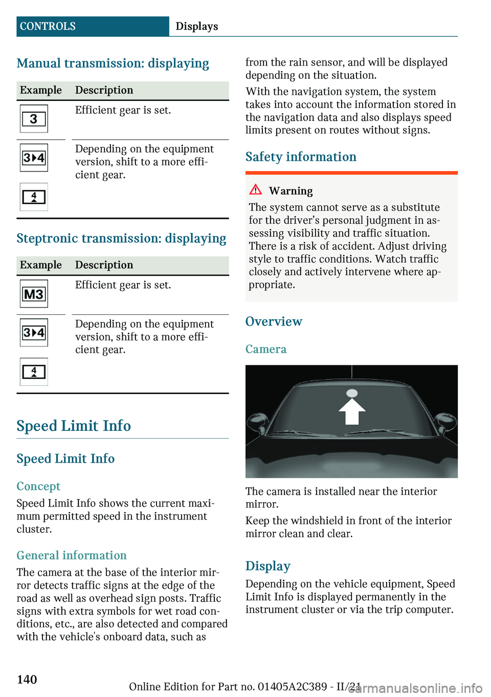 MINI COUNTRYMAN 2022  Owners Manual �M�