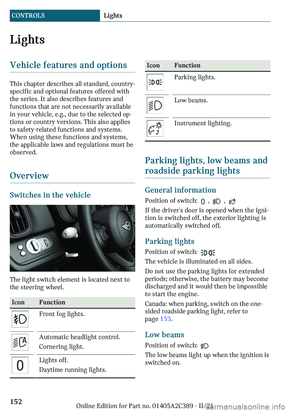 MINI COUNTRYMAN 2022  Owners Manual �A�