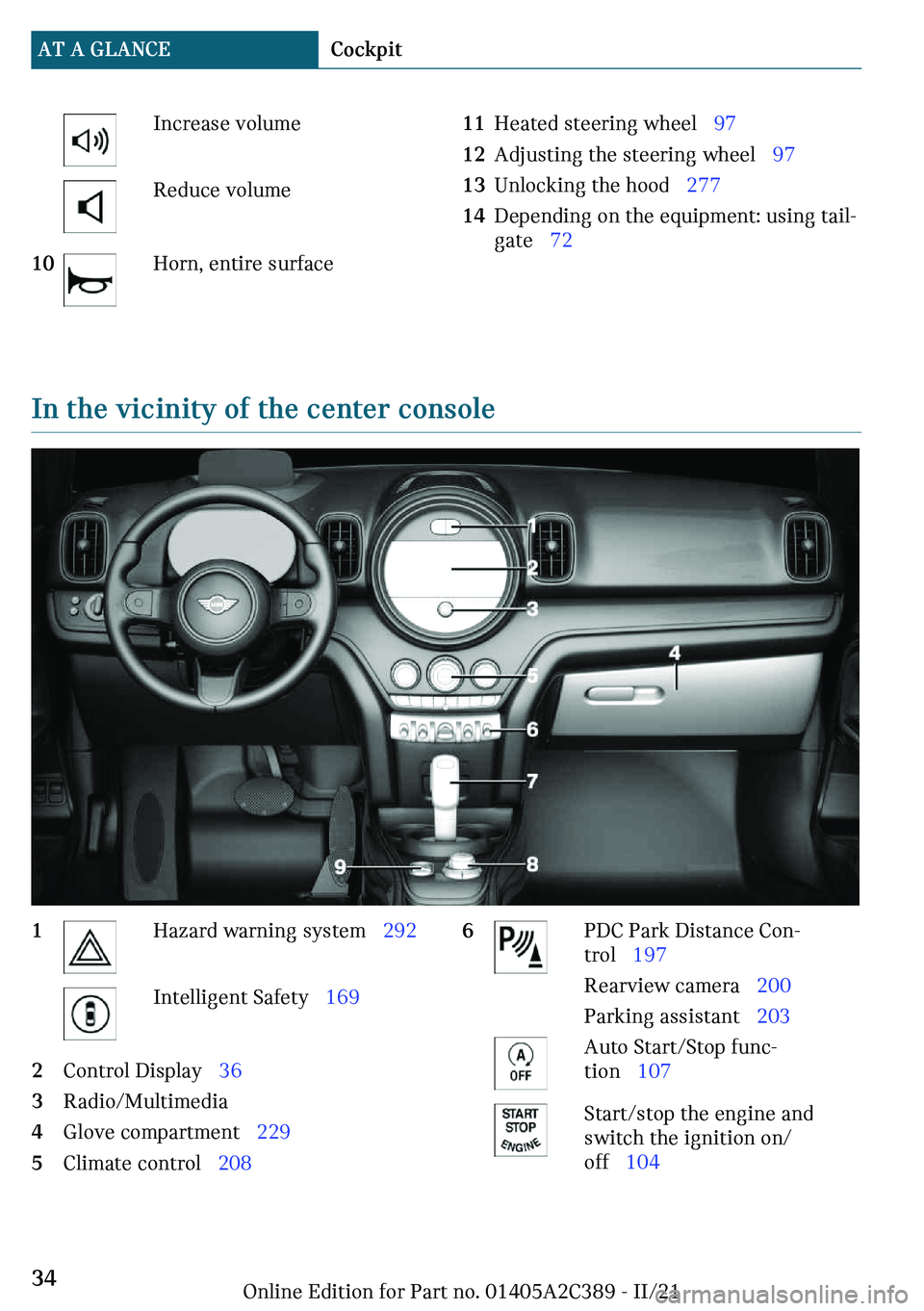 MINI COUNTRYMAN 2022 Owners Guide �-�n�c�r�