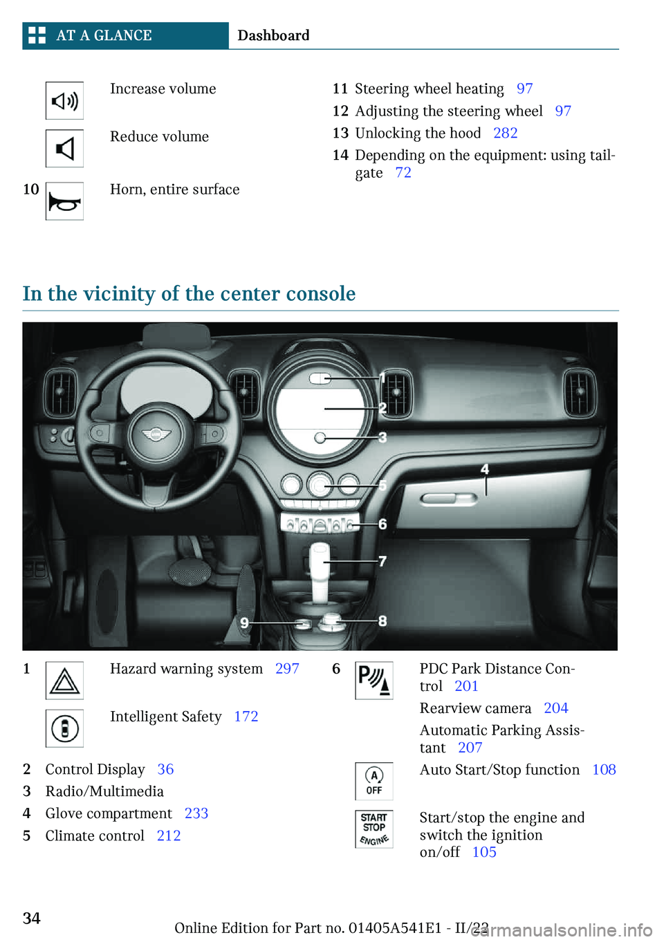 MINI COUNTRYMAN 2023 Owners Guide �-�n�c�r�