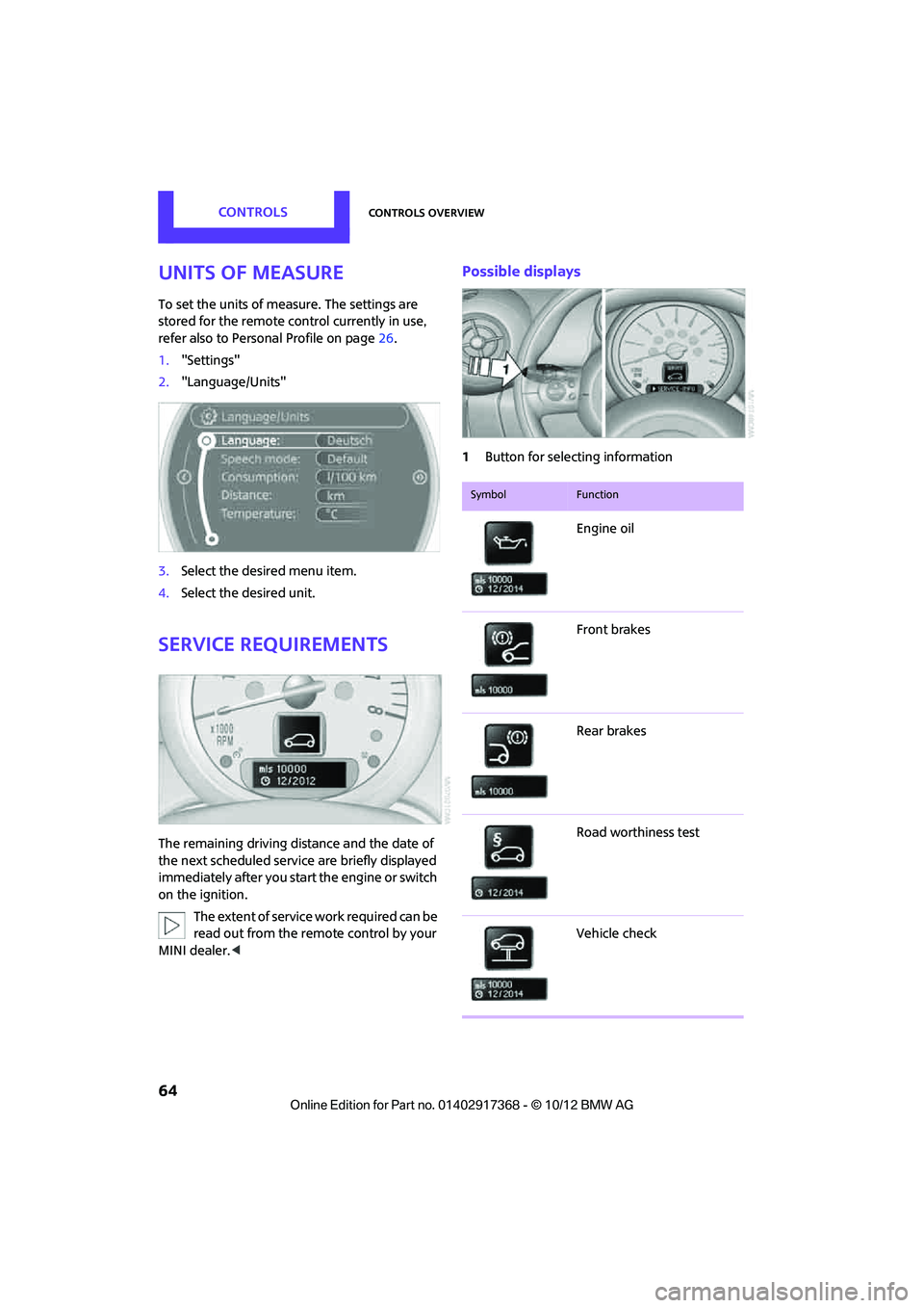 MINI COUNTRYMAN PACEMAN 2013 Repair Manual CONTROLSControls overview
64
Units of measure
To set the units of measure. The settings are 
stored for the remote control currently in use, 
refer also to Personal Profile on page 26.
1. "Settings"
2