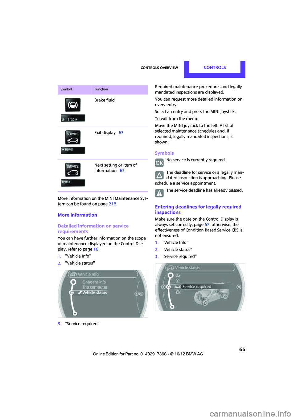 MINI COUNTRYMAN PACEMAN 2013 Repair Manual Controls overviewCONTROLS
 65
More information on the MINI Maintenance Sys-
tem can be found on page 218.
More information
Detailed information on service 
requirements
You can have further informatio