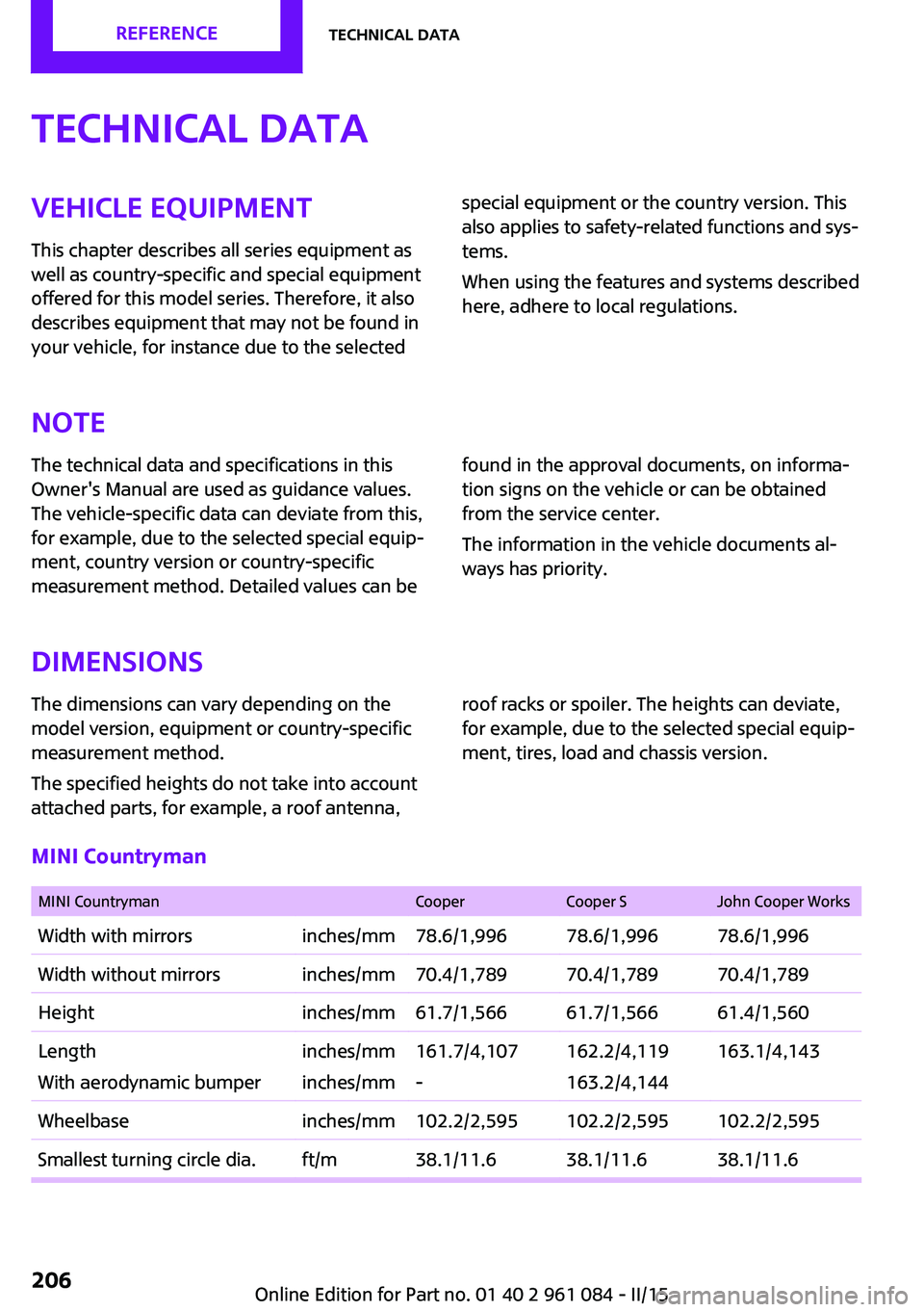MINI COUNTRYMAN PACEMAN 2015 Owners Manual Technical dataVehicle equipment
This chapter describes all series equipment as
well as country-specific and special equipment
offered for this model series. Therefore, it also
describes equipment that MINI COUNTRYMAN PACEMAN 2015 Owners Manual Technical dataVehicle equipment
This chapter describes all series equipment as
well as country-specific and special equipment
offered for this model series. Therefore, it also
describes equipment that