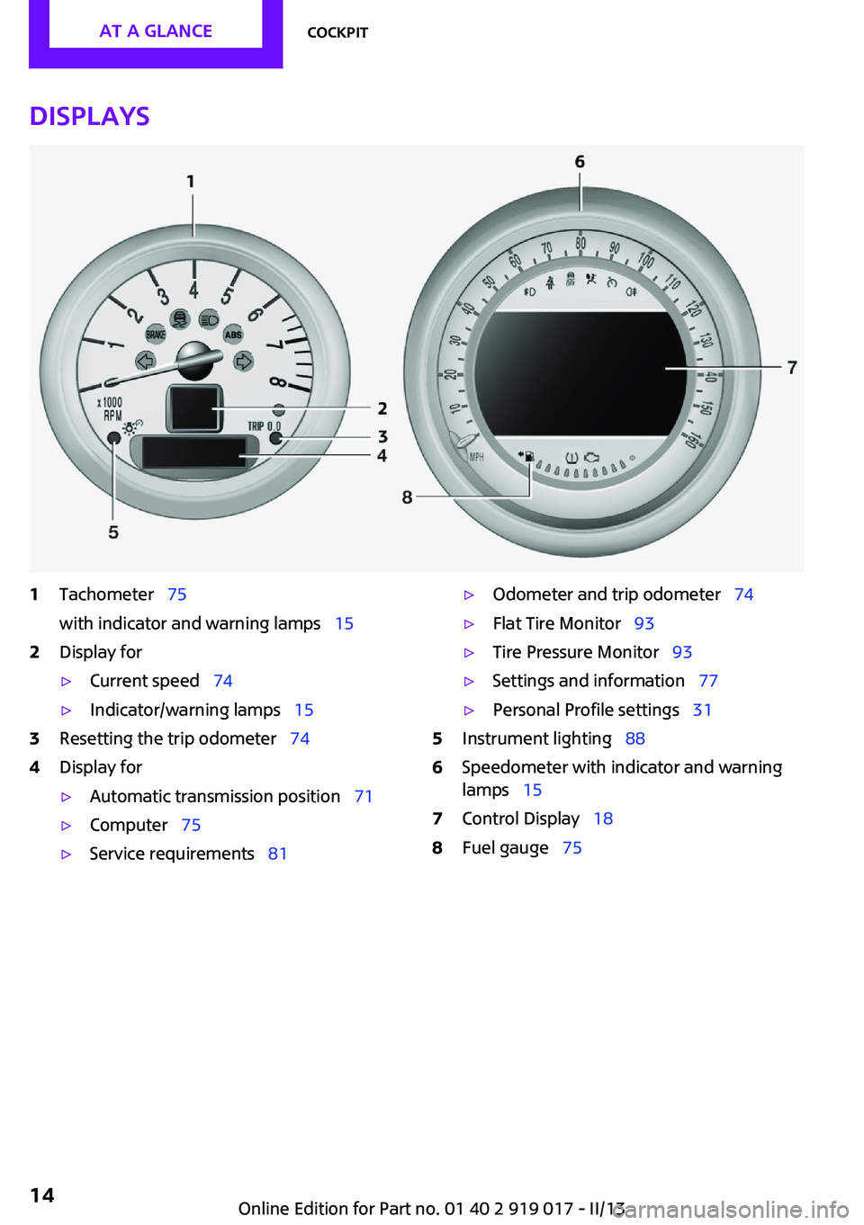 MINI COUPE ROADSTER CONVERTIBLE 2013 Owners Manual Displays1Tachometer 75
with indicator and warning lamps 152Display for▷Current speed 74▷Indicator/warning lamps 153Resetting the trip odometer 744Display for▷Automati MINI COUPE ROADSTER CONVERTIBLE 2013 Owners Manual Displays1Tachometer 75
with indicator and warning lamps 152Display for▷Current speed 74▷Indicator/warning lamps 153Resetting the trip odometer 744Display for▷Automati