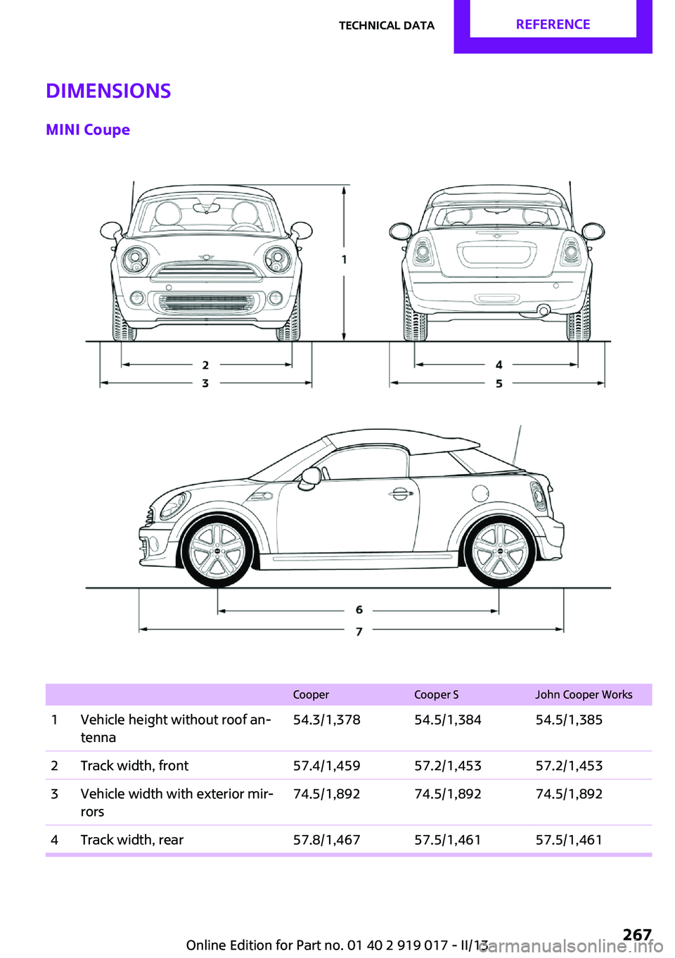 MINI COUPE ROADSTER CONVERTIBLE 2013 Owners Manual Dimensions
MINI Coupe
CooperCooper SJohn Cooper Works1Vehicle height without roof an‐
tenna54.3/1,37854.5/1,38454.5/1,3852Track width, front57.4/1,45957.2/1,45357.2/1,4533Vehicle width with exteri MINI COUPE ROADSTER CONVERTIBLE 2013 Owners Manual Dimensions
MINI Coupe
CooperCooper SJohn Cooper Works1Vehicle height without roof an‐
tenna54.3/1,37854.5/1,38454.5/1,3852Track width, front57.4/1,45957.2/1,45357.2/1,4533Vehicle width with exteri