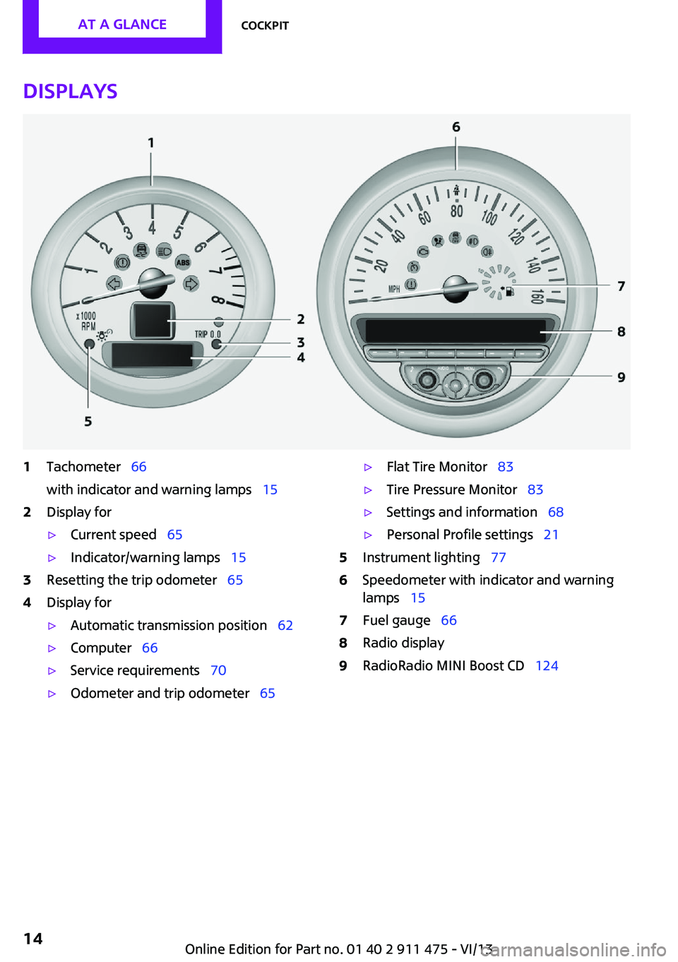 MINI COUPE ROADSTER CONVERTIBLE 2014 User Guide Displays1Tachometer  66
with indicator and warning lamps   152Display for▷Current speed  65▷Indicator/warning lamps   153Resetting the trip odometer   654Display for▷Automati