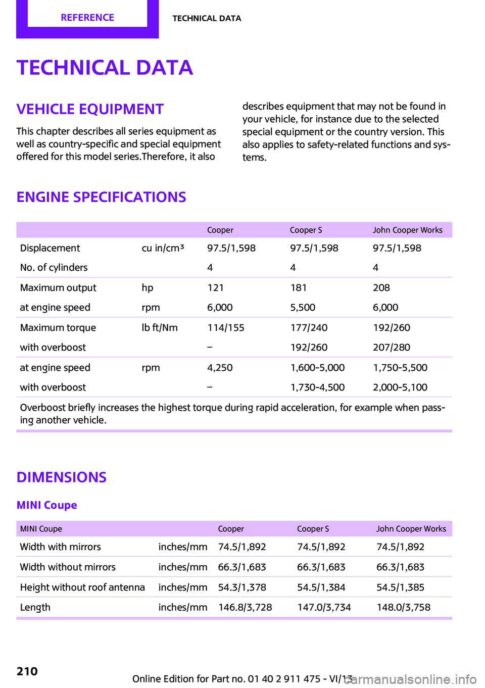 MINI COUPE ROADSTER CONVERTIBLE 2014 Owners Manual Technical dataVehicle equipment
This chapter describes all series equipment as
well as country-specific and special equipment
offered for this model series.Therefore, it alsodescribes equipment that m MINI COUPE ROADSTER CONVERTIBLE 2014 Owners Manual Technical dataVehicle equipment
This chapter describes all series equipment as
well as country-specific and special equipment
offered for this model series.Therefore, it alsodescribes equipment that m