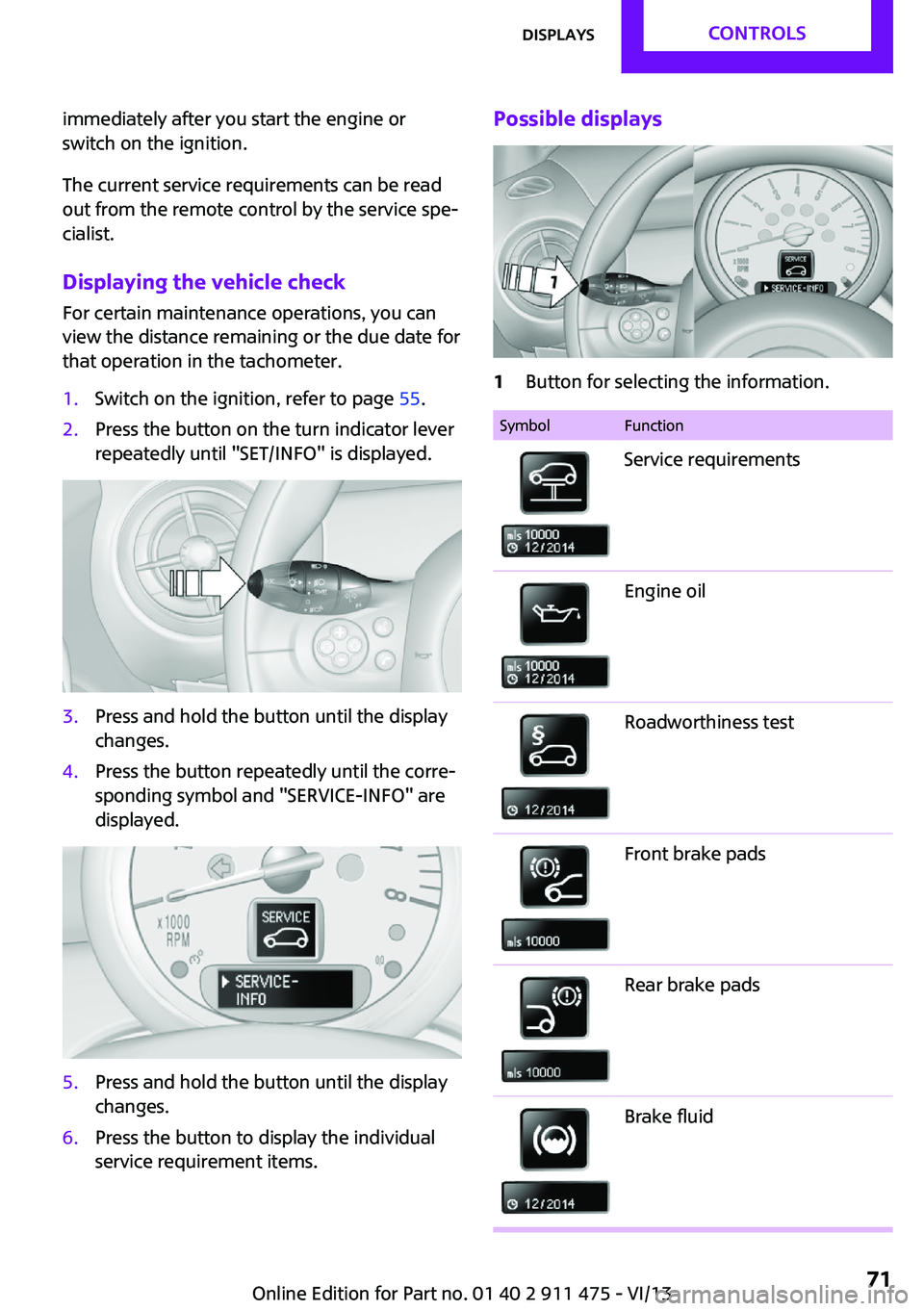 MINI COUPE ROADSTER CONVERTIBLE 2014 Manual PDF immediately after you start the engine or
switch on the ignition.
The current service requirements can be read
out from the remote control by the service spe‐
cialist.
Displaying the vehicle check
F MINI COUPE ROADSTER CONVERTIBLE 2014 Manual PDF immediately after you start the engine or
switch on the ignition.
The current service requirements can be read
out from the remote control by the service spe‐
cialist.
Displaying the vehicle check
F