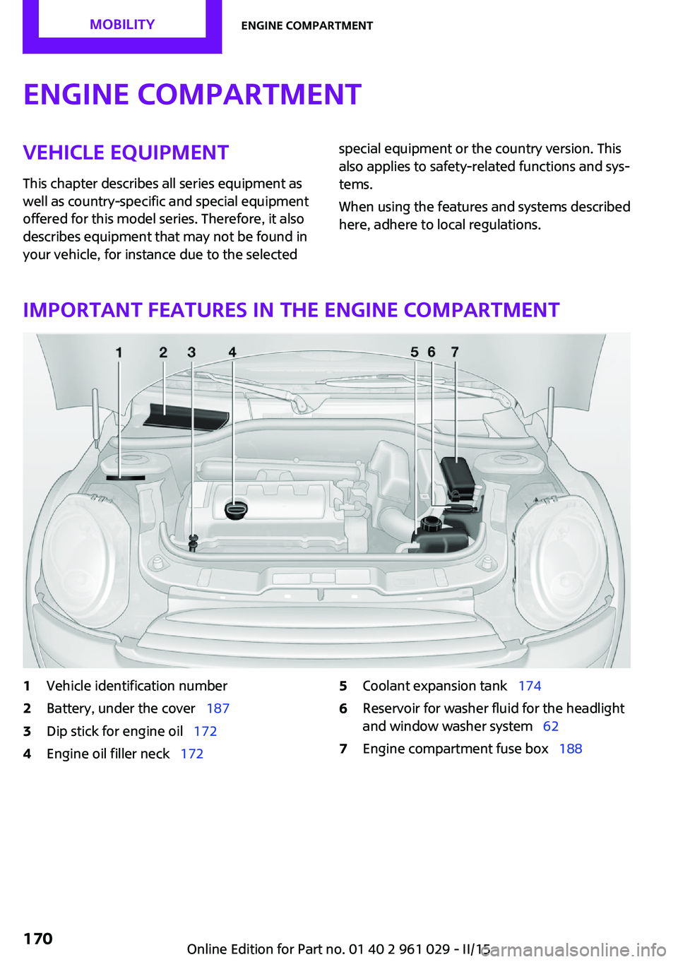 MINI COUPE ROADSTER CONVERTIBLE 2015 Owners Manual Engine compartmentVehicle equipment
This chapter describes all series equipment as
well as country-specific and special equipment
offered for this model series. Therefore, it also
describes equipment MINI COUPE ROADSTER CONVERTIBLE 2015 Owners Manual Engine compartmentVehicle equipment
This chapter describes all series equipment as
well as country-specific and special equipment
offered for this model series. Therefore, it also
describes equipment