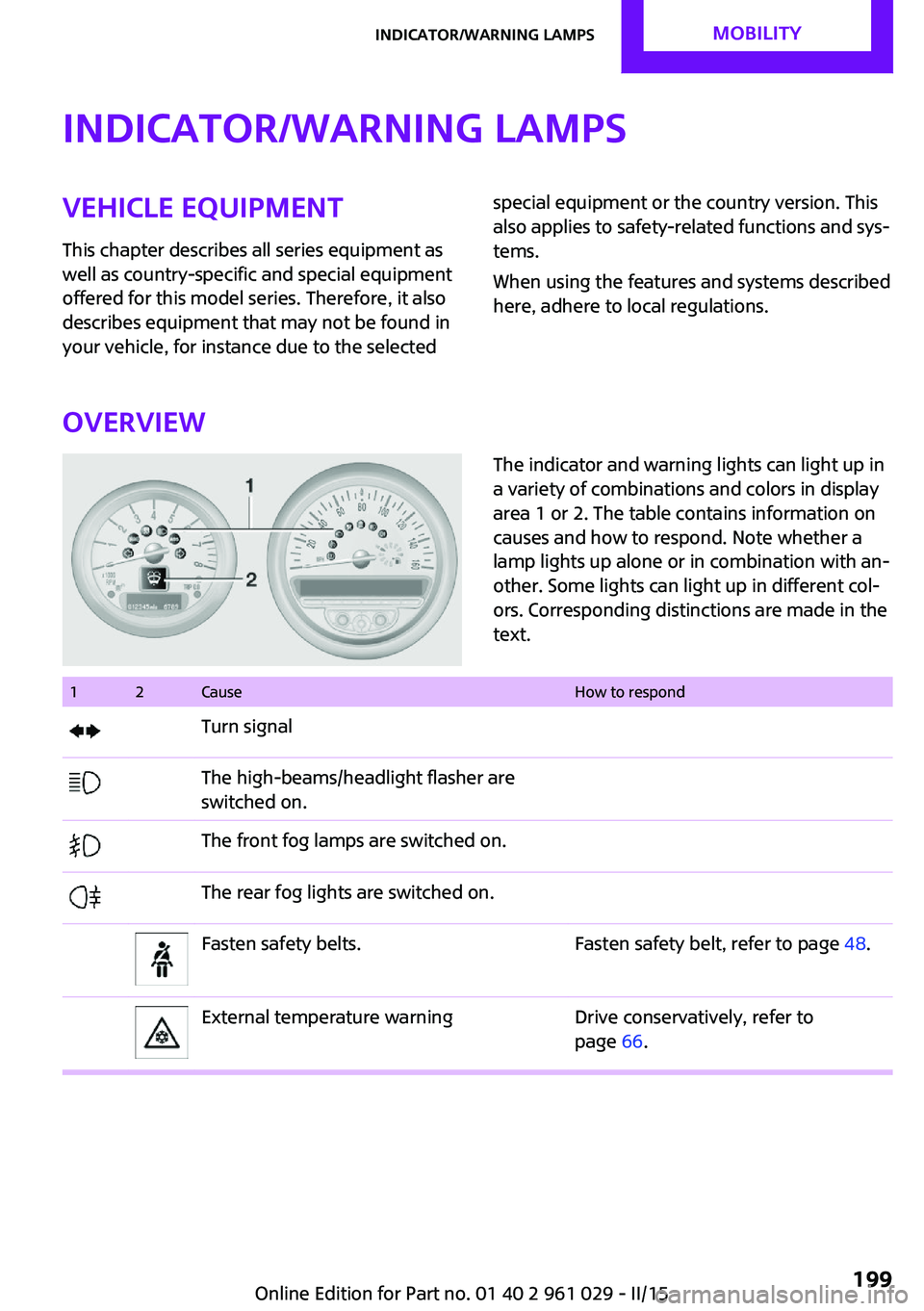 MINI COUPE ROADSTER CONVERTIBLE 2015 Owners Manual Indicator/warning lampsVehicle equipment
This chapter describes all series equipment as
well as country-specific and special equipment
offered for this model series. Therefore, it also
describes equip MINI COUPE ROADSTER CONVERTIBLE 2015 Owners Manual Indicator/warning lampsVehicle equipment
This chapter describes all series equipment as
well as country-specific and special equipment
offered for this model series. Therefore, it also
describes equip