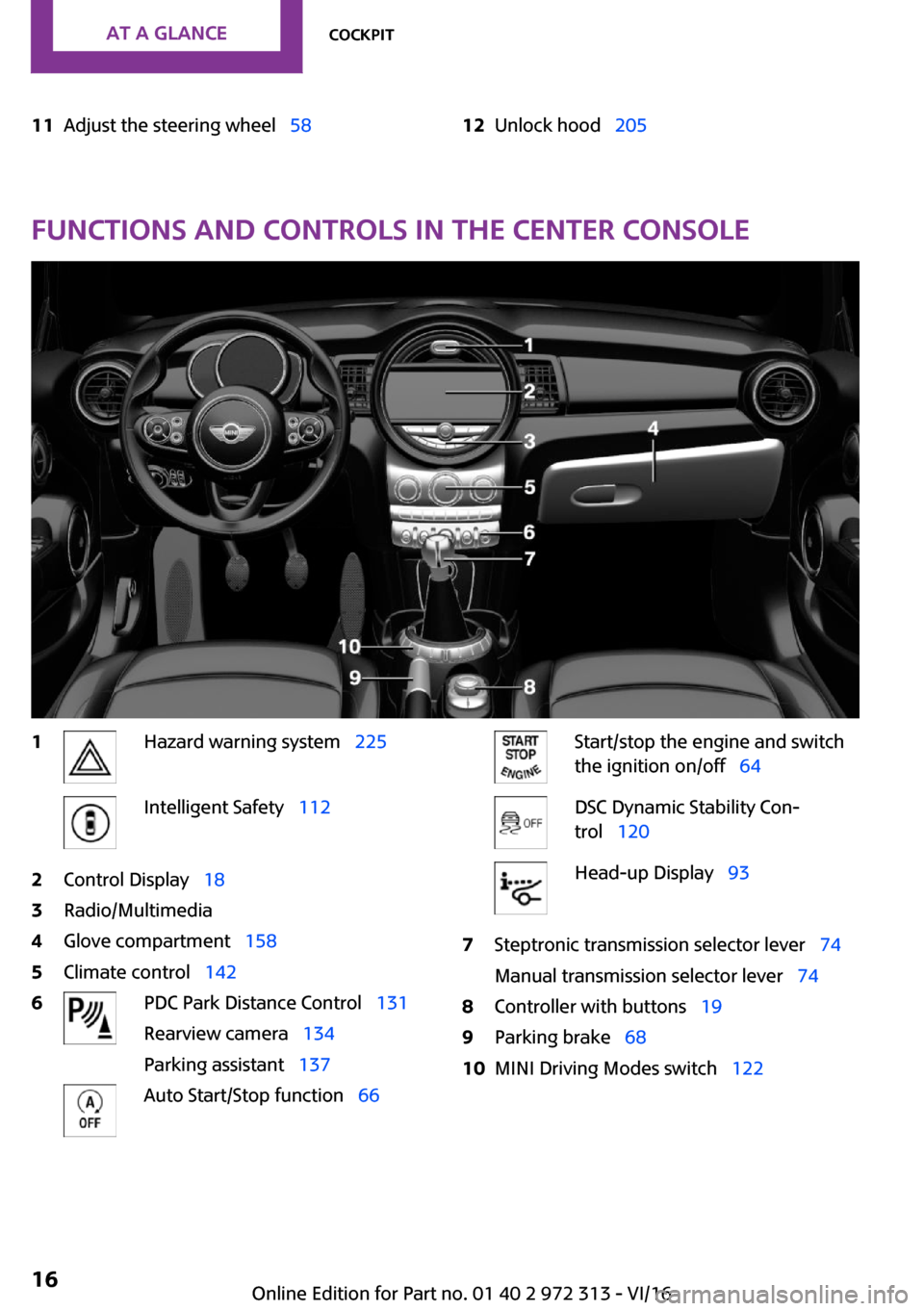 MINI 3 door 2016 User Guide �1�1�A�d�j�u�s�t� �t�h�e� �s�t�e�e�r�i�n�g� �w�h�e�e�lps�5�8�1�2�U�n�l�o�c�k� �h�o�o�dps�2�0�5
�F�u�n�c�t�i�o�n�s��a�n�d��c�o�n�t�r�o�l�s��i�n��t�h�e��c�e�n�t�e�r��c�o�n�s�o�l�e
�1�H�a�z�a�r
