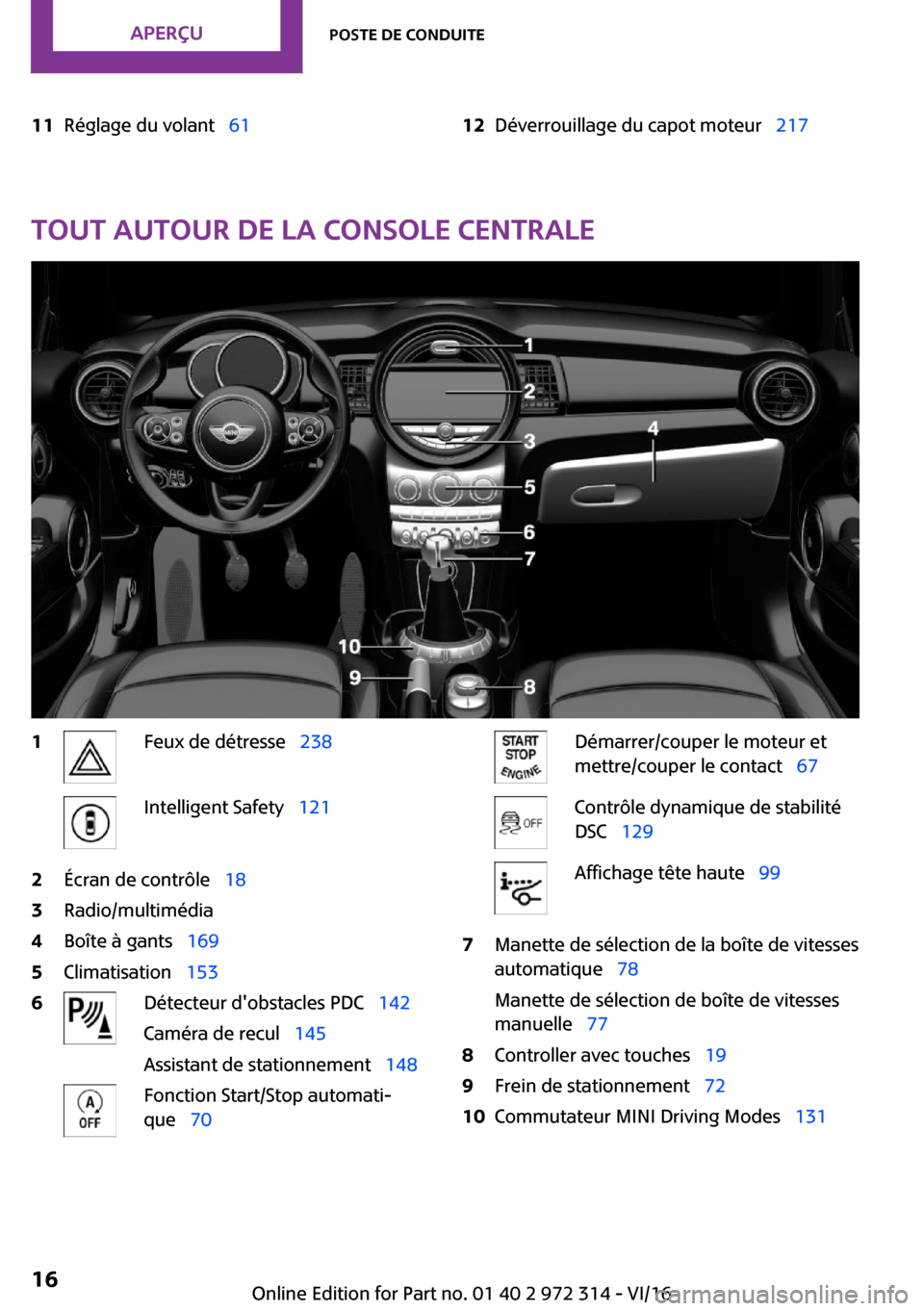 MINI 3 door 2016  Manuel du propriétaire (in French) �1�1�R�é�g�l�a�g�e� �d�u� �v�o�l�a�n�tps�6�1�1�2�D�é�v�e�r�r�o�u�i�l�l�a�g�e� �d�u� �c�a�p�o�t� �m�o�t�e�u�rps �2�1�7
�T�o�u�t��a�u�t�o�u�r��d�e��l�a��c�o�n�s�o�l�e��c�e�n�t�r�a�l�e
�1�F�e�