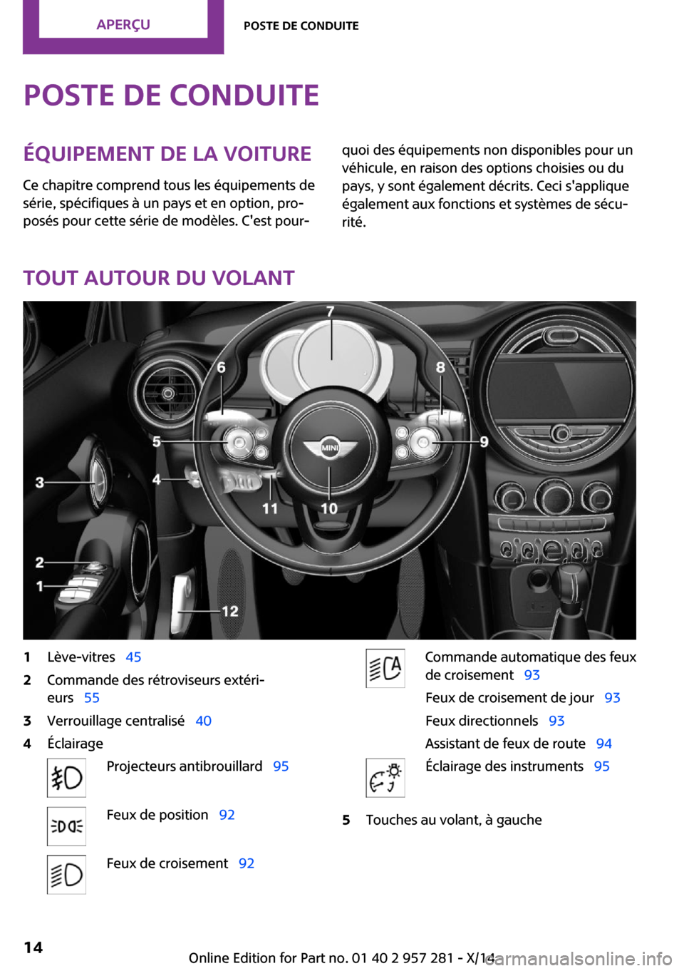 MINI 3 door 2014  Manuel du propriétaire (in French) Poste de conduiteÉquipement de la voiture
Ce chapitre comprend tous les équipements de
série, spécifiques à un pays et en option, pro‐
posés pour cette série de modèles. Cest pour‐quoi de