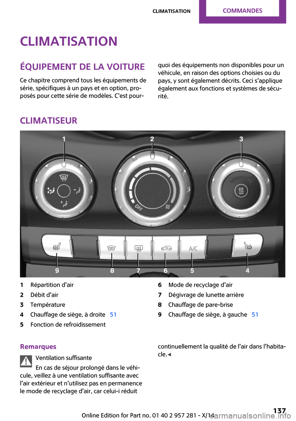 MINI 3 door 2014 Manuel du propriétaire (in French) ClimatisationÉquipement de la voiture
Ce chapitre comprend tous les équipements de
série, spécifiques à un pays et en option, pro‐
posés pour cette série de modèles. Cest pour‐quoi des é MINI 3 door 2014 Manuel du propriétaire (in French) ClimatisationÉquipement de la voiture
Ce chapitre comprend tous les équipements de
série, spécifiques à un pays et en option, pro‐
posés pour cette série de modèles. Cest pour‐quoi des é