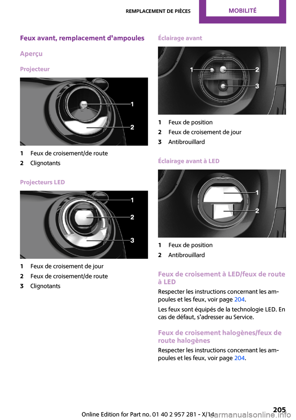 MINI 3 door 2014 Manuel du propriétaire (in French) Feux avant, remplacement dampoules
Aperçu
Projecteur1Feux de croisement/de route2Clignotants
Projecteurs LED
1Feux de croisement de jour2Feux de croisement/de route3ClignotantsÉclairage avant1Feux MINI 3 door 2014 Manuel du propriétaire (in French) Feux avant, remplacement dampoules
Aperçu
Projecteur1Feux de croisement/de route2Clignotants
Projecteurs LED
1Feux de croisement de jour2Feux de croisement/de route3ClignotantsÉclairage avant1Feux