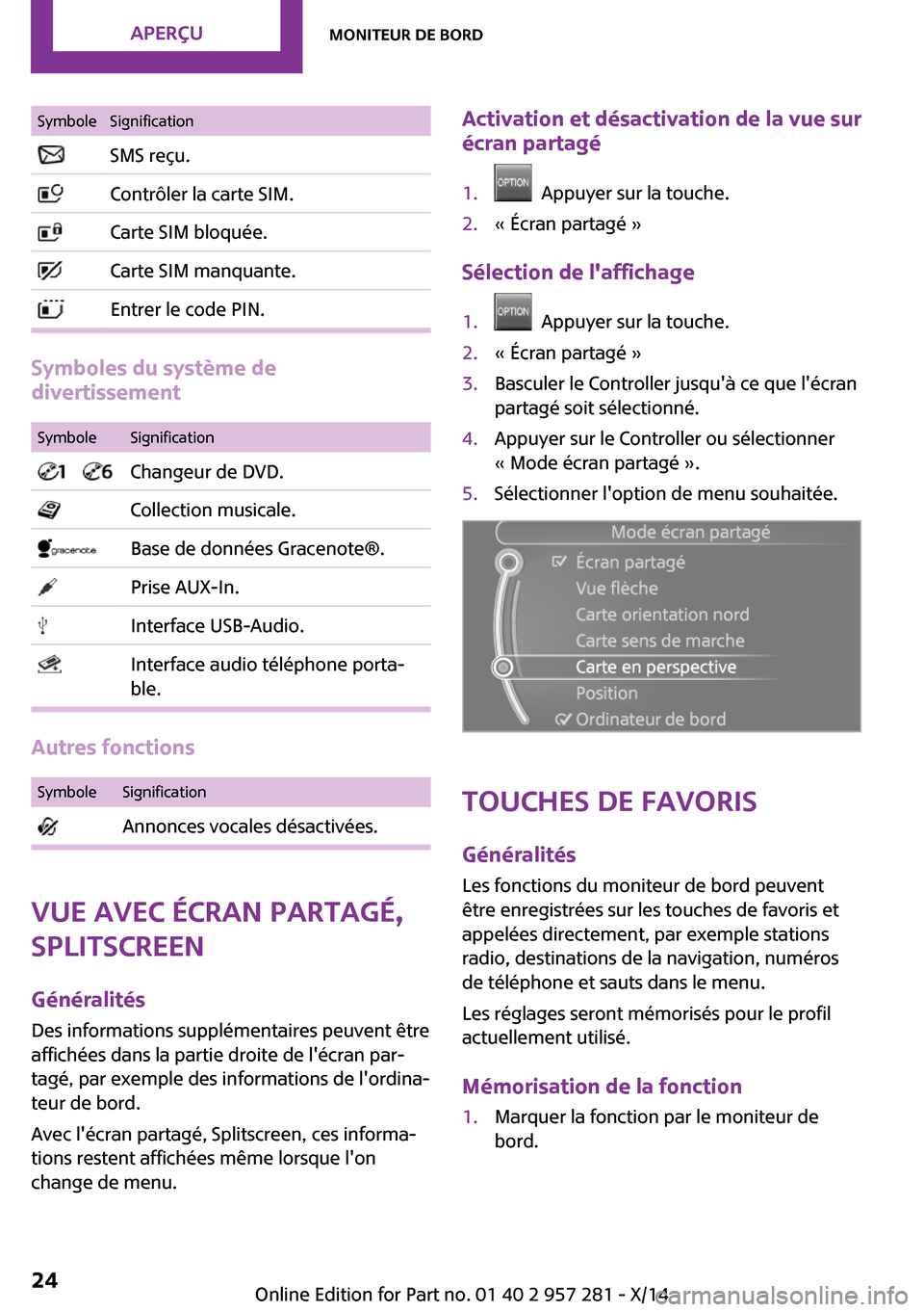 MINI 3 door 2014  Manuel du propriétaire (in French) SymboleSignification SMS reçu. Contrôler la carte SIM. Carte SIM bloquée. Carte SIM manquante. Entrer le code PIN.
Symboles du système de
divertissement
SymboleSignification     Changeur de DVD. C