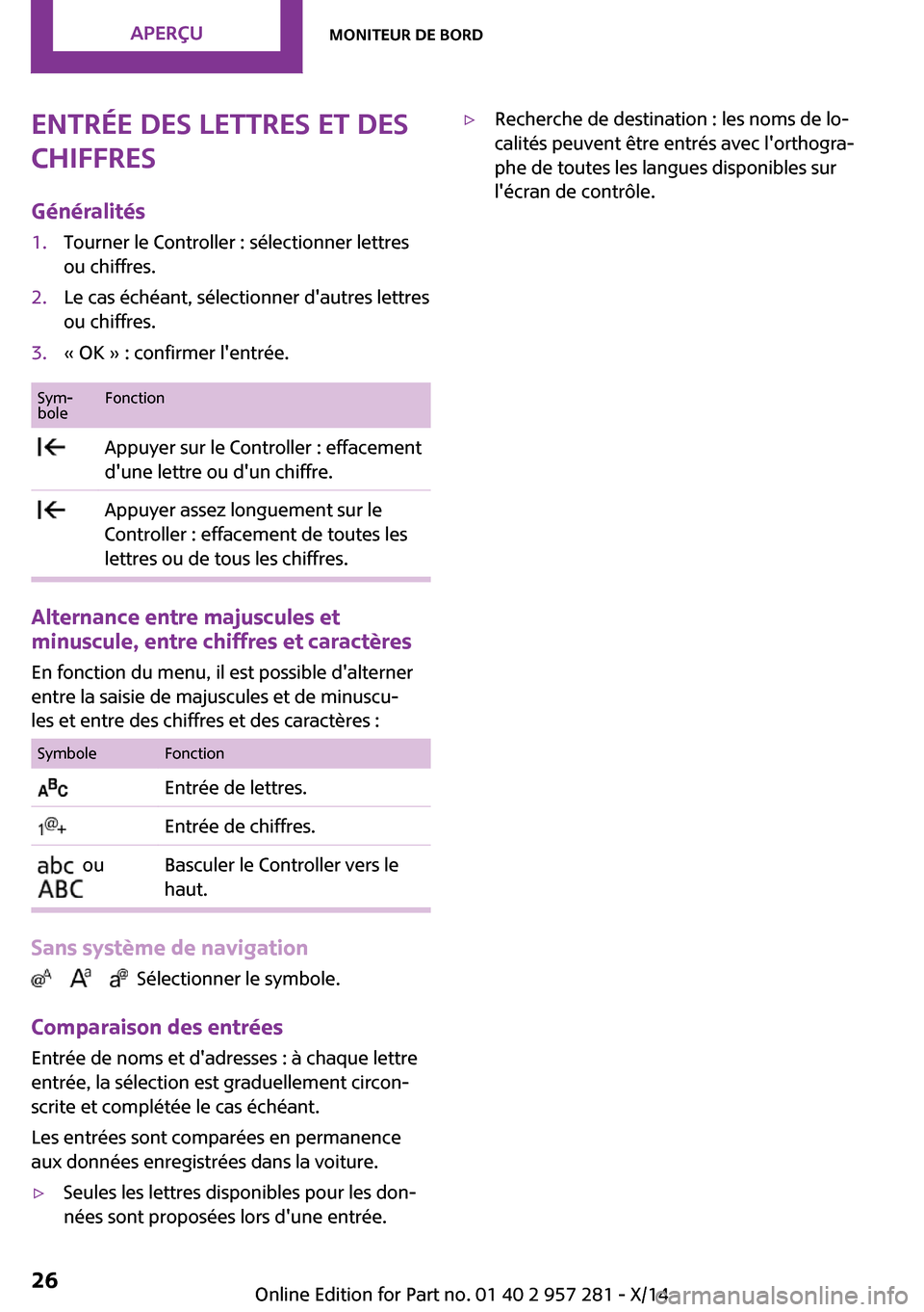 MINI 3 door 2014 Manuel du propriétaire (in French) Entrée des lettres et des
chiffres
Généralités1.Tourner le Controller : sélectionner lettres
ou chiffres.2.Le cas échéant, sélectionner dautres lettres
ou chiffres.3.« OK » : confirmer len MINI 3 door 2014 Manuel du propriétaire (in French) Entrée des lettres et des
chiffres
Généralités1.Tourner le Controller : sélectionner lettres
ou chiffres.2.Le cas échéant, sélectionner dautres lettres
ou chiffres.3.« OK » : confirmer len
