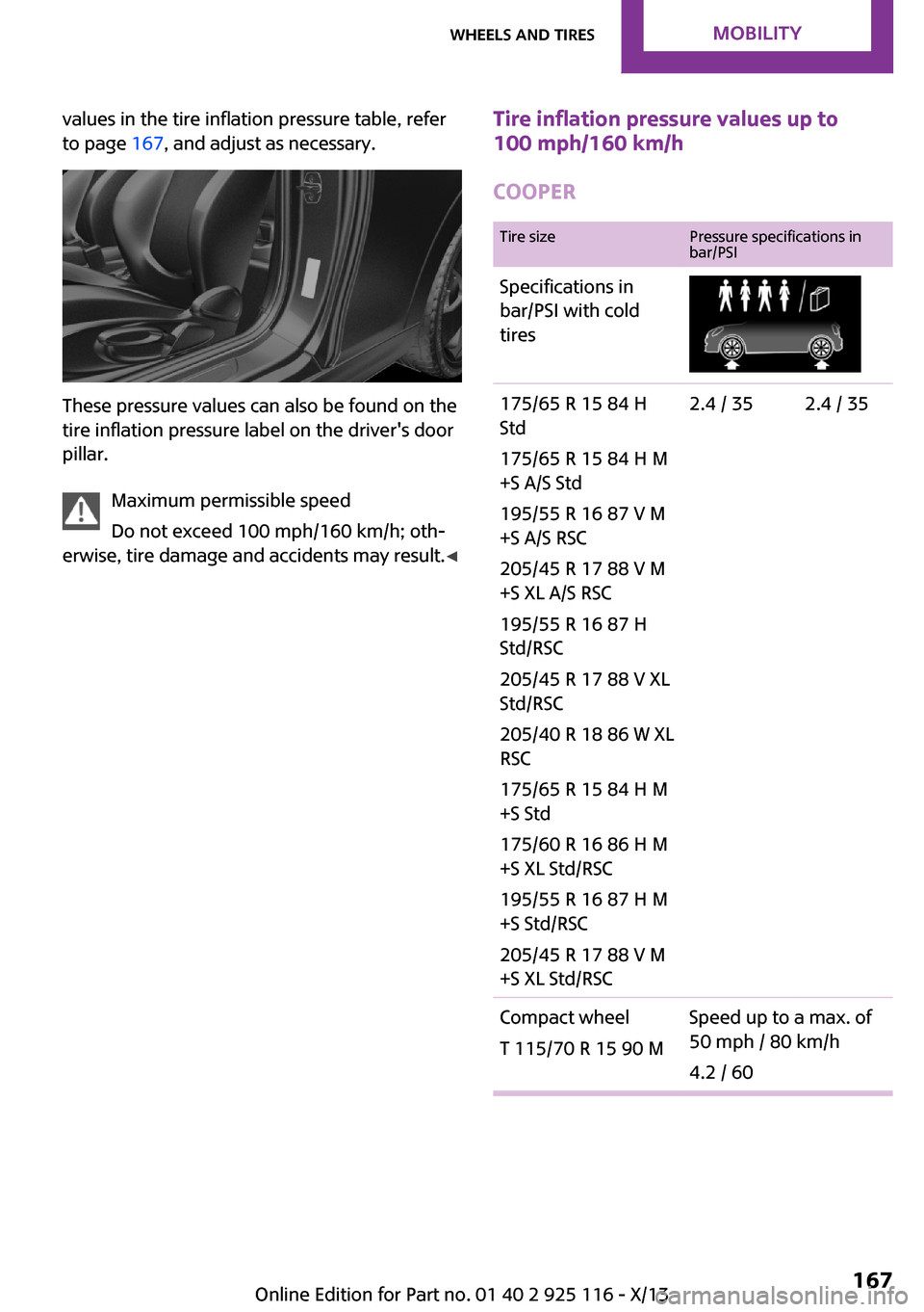MINI 3 door 2013 Owners Manual values in the tire inflation pressure table, refer
to page 167, and adjust as necessary.
These pressure values can also be found on the
tire inflation pressure label on the drivers door
pillar.
Maxi MINI 3 door 2013 Owners Manual values in the tire inflation pressure table, refer
to page 167, and adjust as necessary.
These pressure values can also be found on the
tire inflation pressure label on the drivers door
pillar.
Maxi