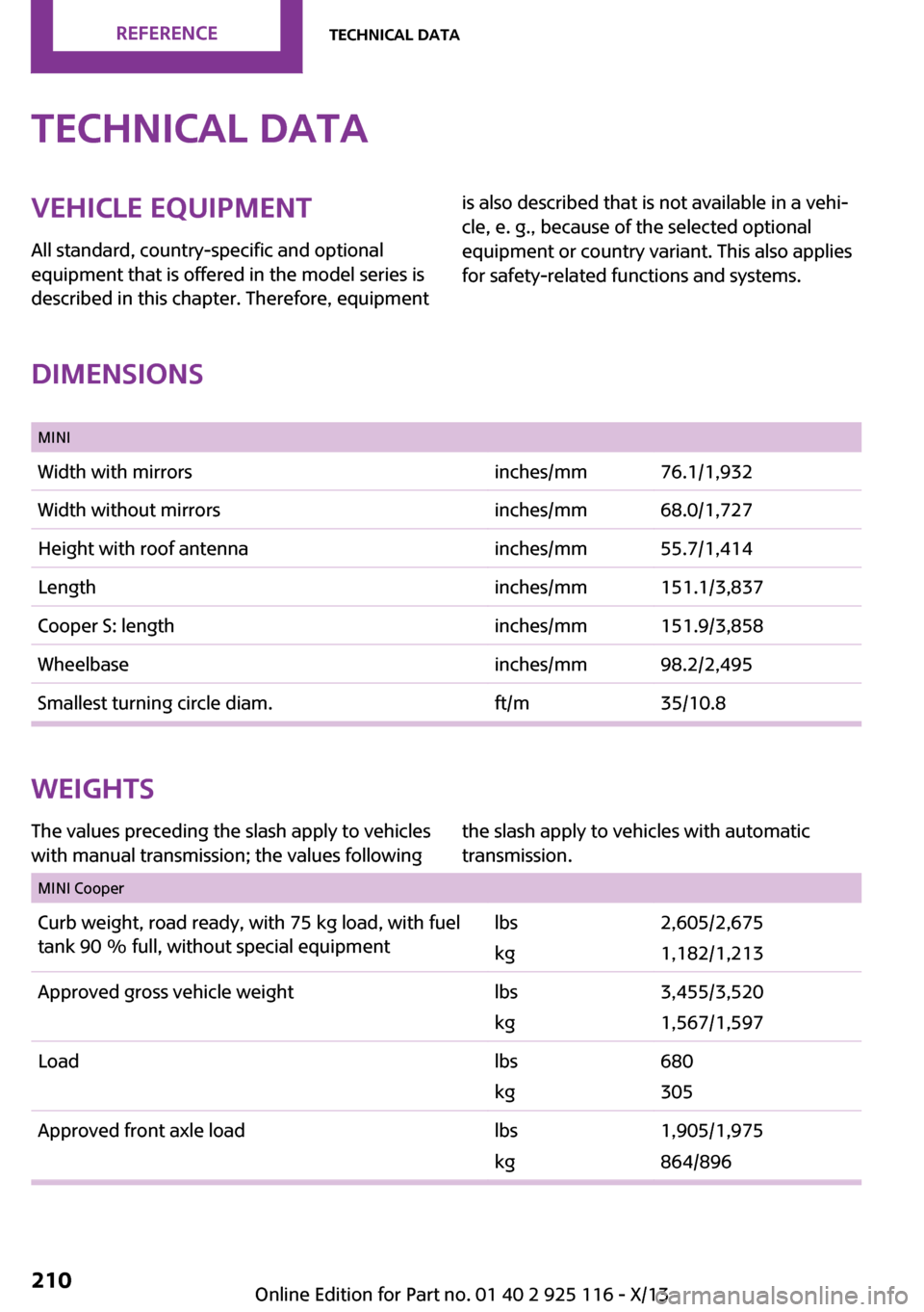 MINI 3 door 2013  Owners Manual Seite 210ReferenceTechnical data210
Online Edition for Part no. 01 40 2 925 116 - X/13
Technical data
Vehicle equipment
All standard, country-specific and optional 
equipment that is offered in the mo