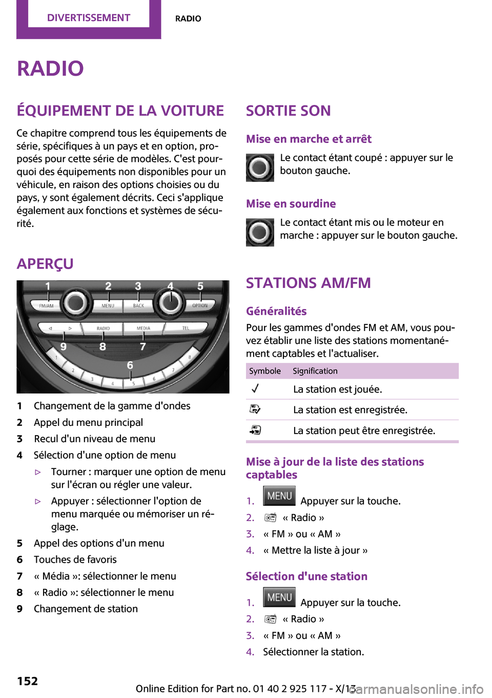 MINI 3 door 2013  Manuel du propriétaire (in French) RadioÉquipement de la voiture
Ce chapitre comprend tous les équipements de
série, spécifiques à un pays et en option, pro‐
posés pour cette série de modèles. Cest pour‐
quoi des équipeme