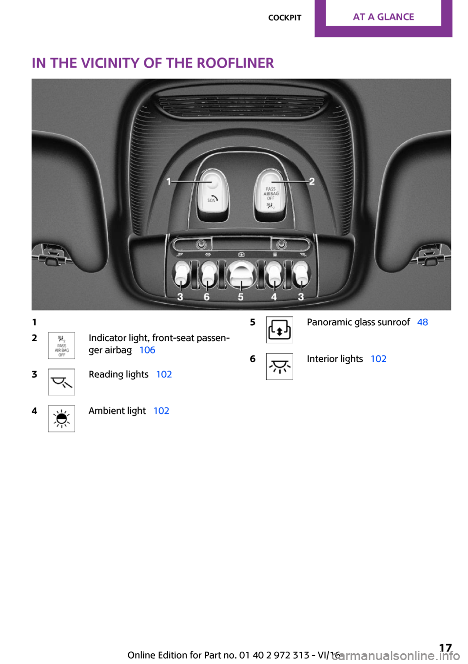 MINI 5 door 2016 User Guide �I�n��t�h�e��v�i�c�i�n�i�t�y��o�f��t�h�e��r�o�o�f�l�i�n�e�r�1�2�I�n�d�i�c�a�t�o�r� �l�i�g�h�t�,� �f�r�o�n�t�-�s�e�a�t� �p�a�s�s�e�n~
�g�e�r� �a�i�r�b�a�gps �1�0�6�3�R�e�a�d�i�n�g� �l�i�g�h�t�s