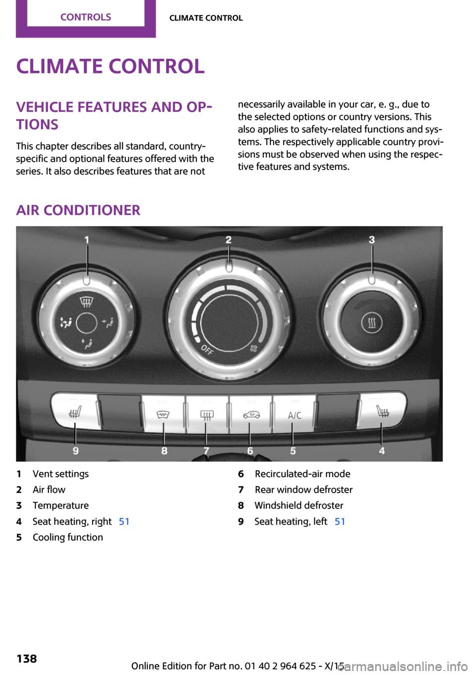 MINI 5 door 2015  Owners Manua Climate controlVehicle features and op‐
tions
This chapter describes all standard, country-
specific and optional features offered with the
series. It also describes features that are notnecessarily