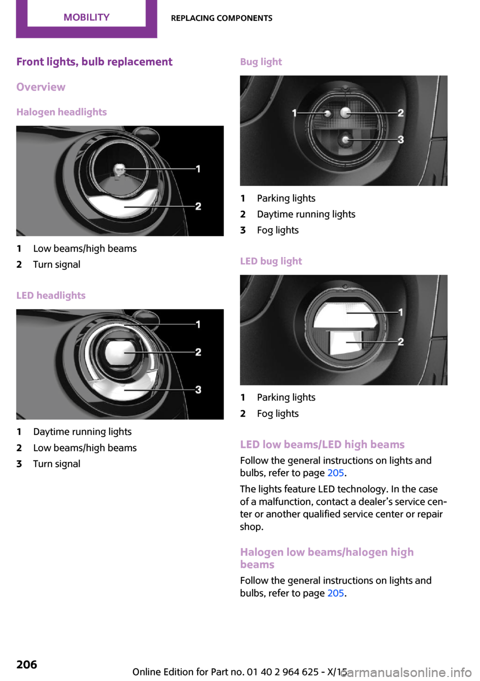 MINI 5 door 2015  Owners Manua Front lights, bulb replacement
Overview
Halogen headlights1Low beams/high beams2Turn signal
LED headlights
1Daytime running lights2Low beams/high beams3Turn signalBug light1Parking lights2Daytime runn