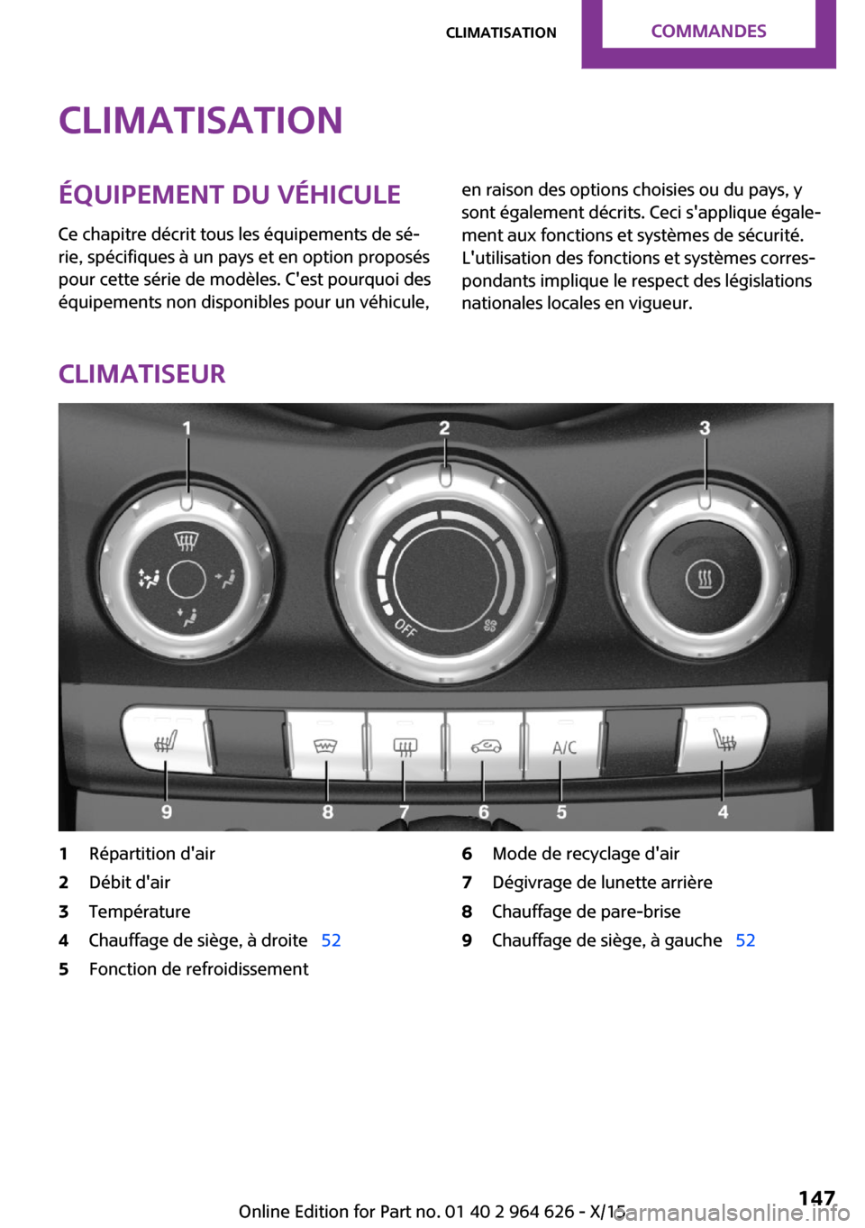MINI 5 door 2015 Manuel du propriétaire (in French) ClimatisationÉquipement du véhicule
Ce chapitre décrit tous les équipements de sé‐
rie, spécifiques à un pays et en option proposés
pour cette série de modèles. Cest pourquoi des
équipem MINI 5 door 2015 Manuel du propriétaire (in French) ClimatisationÉquipement du véhicule
Ce chapitre décrit tous les équipements de sé‐
rie, spécifiques à un pays et en option proposés
pour cette série de modèles. Cest pourquoi des
équipem