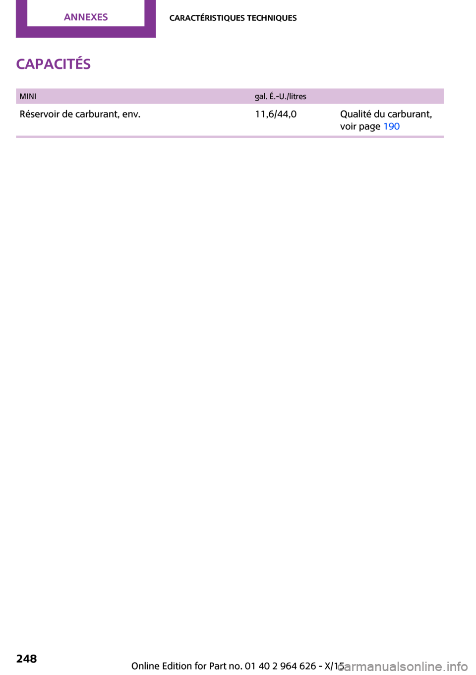 MINI 5 door 2015  Manuel du propriétaire (in French) Capacités MINIgal. É.-U./litresRéservoir de carburant, env.11,6/44,0Qualité du carburant,
voir page  190Seite 248ANNEXESCaractéristiques techniques248
Online Edition for Part no. 01 40 2 964 626 