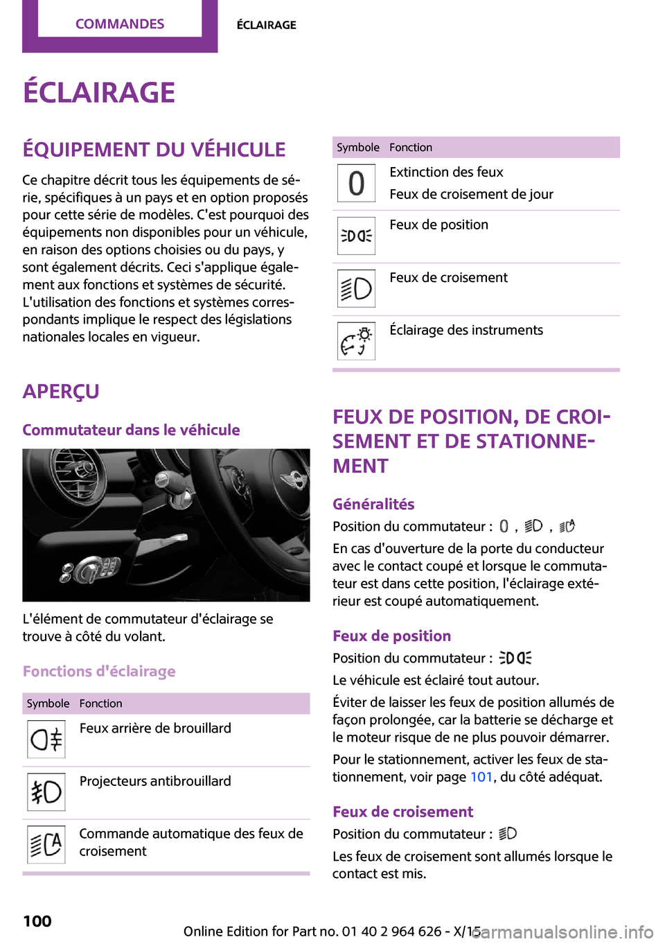 MINI 5 door 2015  Manuel du propriétaire (in French) ÉclairageÉquipement du véhiculeCe chapitre décrit tous les équipements de sé‐
rie, spécifiques à un pays et en option proposés
pour cette série de modèles. Cest pourquoi des
équipements