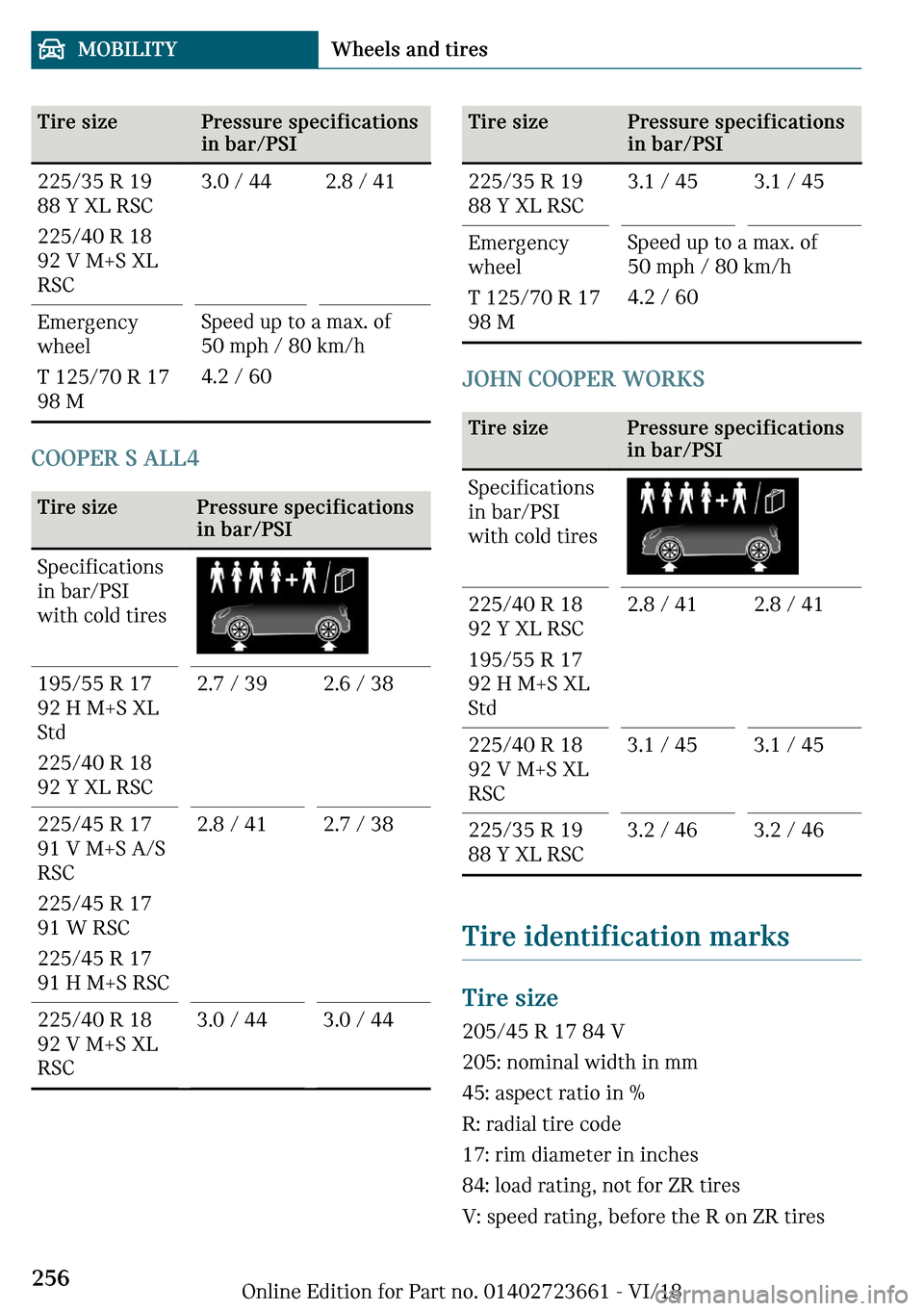 MINI Clubman 2019  Owners Manual �m�