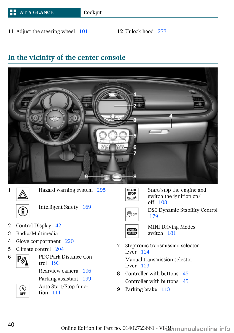 MINI Clubman 2019 Owners Guide ��