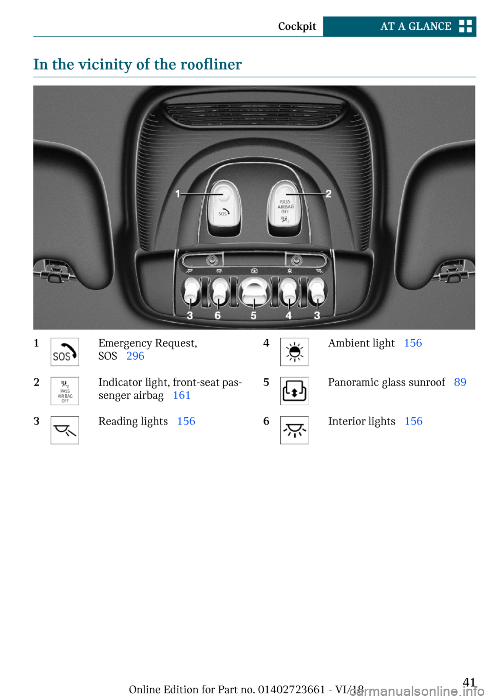 MINI Clubman 2019 Service Manual �-�n��