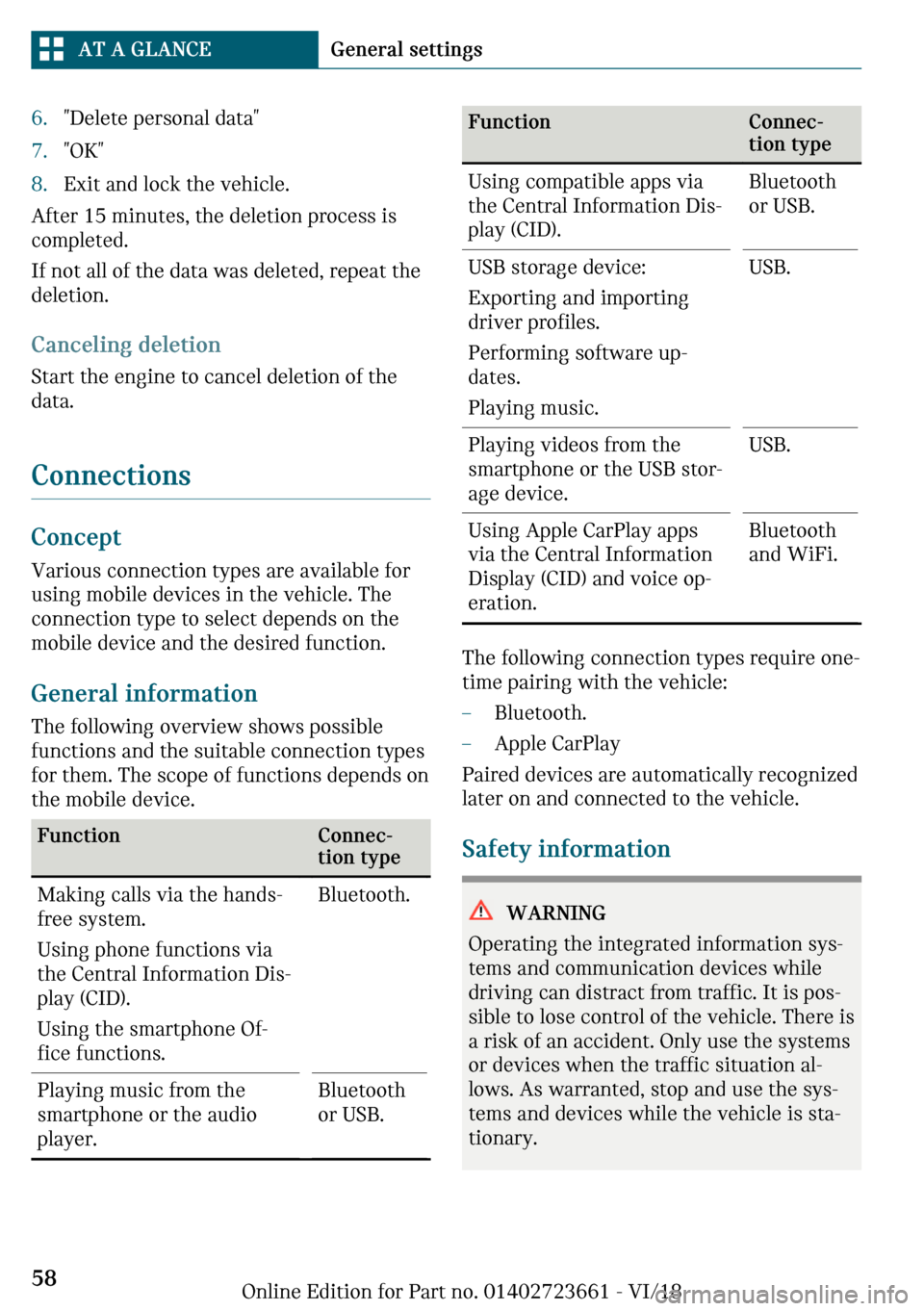 MINI Clubman 2019 Workshop Manual  c