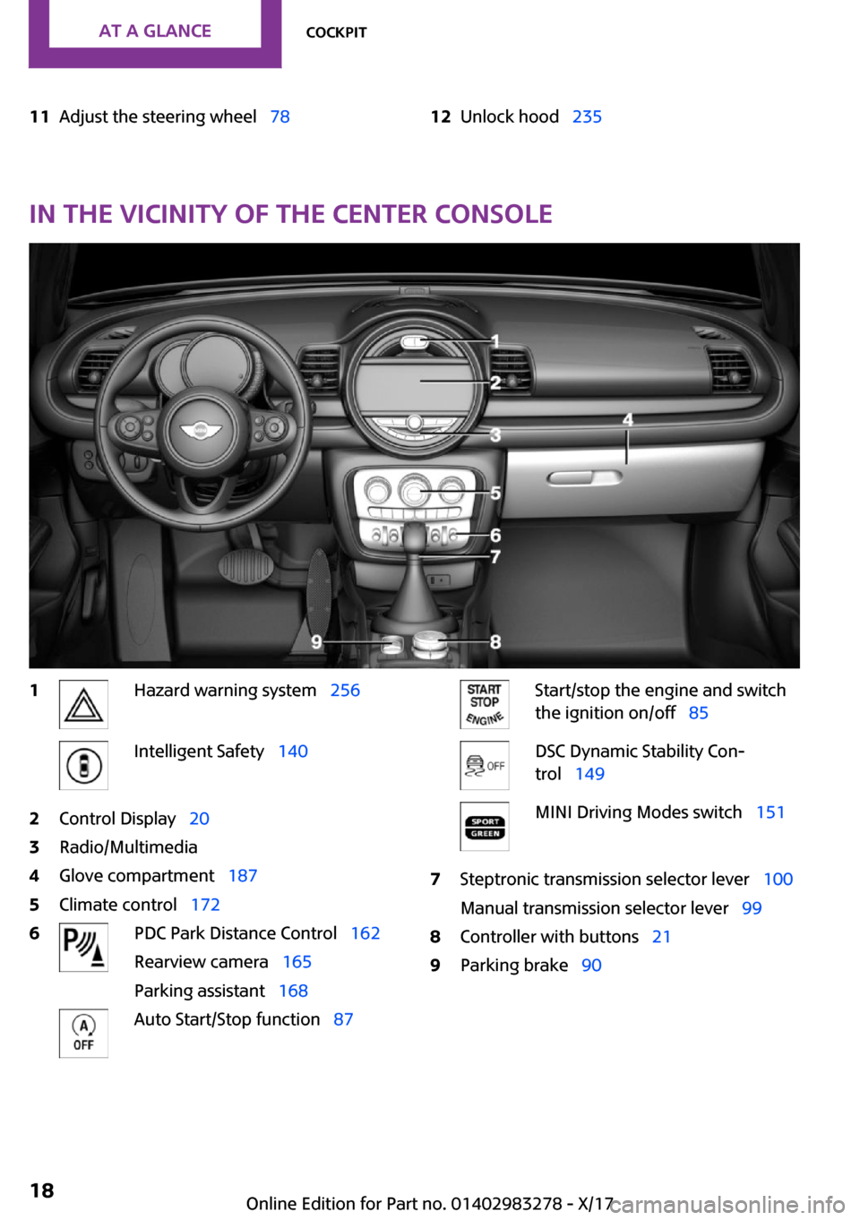 MINI Clubman 2018 User Guide �1�1�A�d�j�u�s�t� �t�h�e� �s�t�e�e�r�i�n�g� �w�h�e�e�lps�7�8�1�2�U�n�l�o�c�k� �h�o�o�dps�2�3�5
�I�n��t�h�e��v�i�c�i�n�i�t�y��o�f��t�h�e��c�e�n�t�e�r��c�o�n�s�o�l�e
�1�H�a�z�a�r�d� �w�a�r�n�i