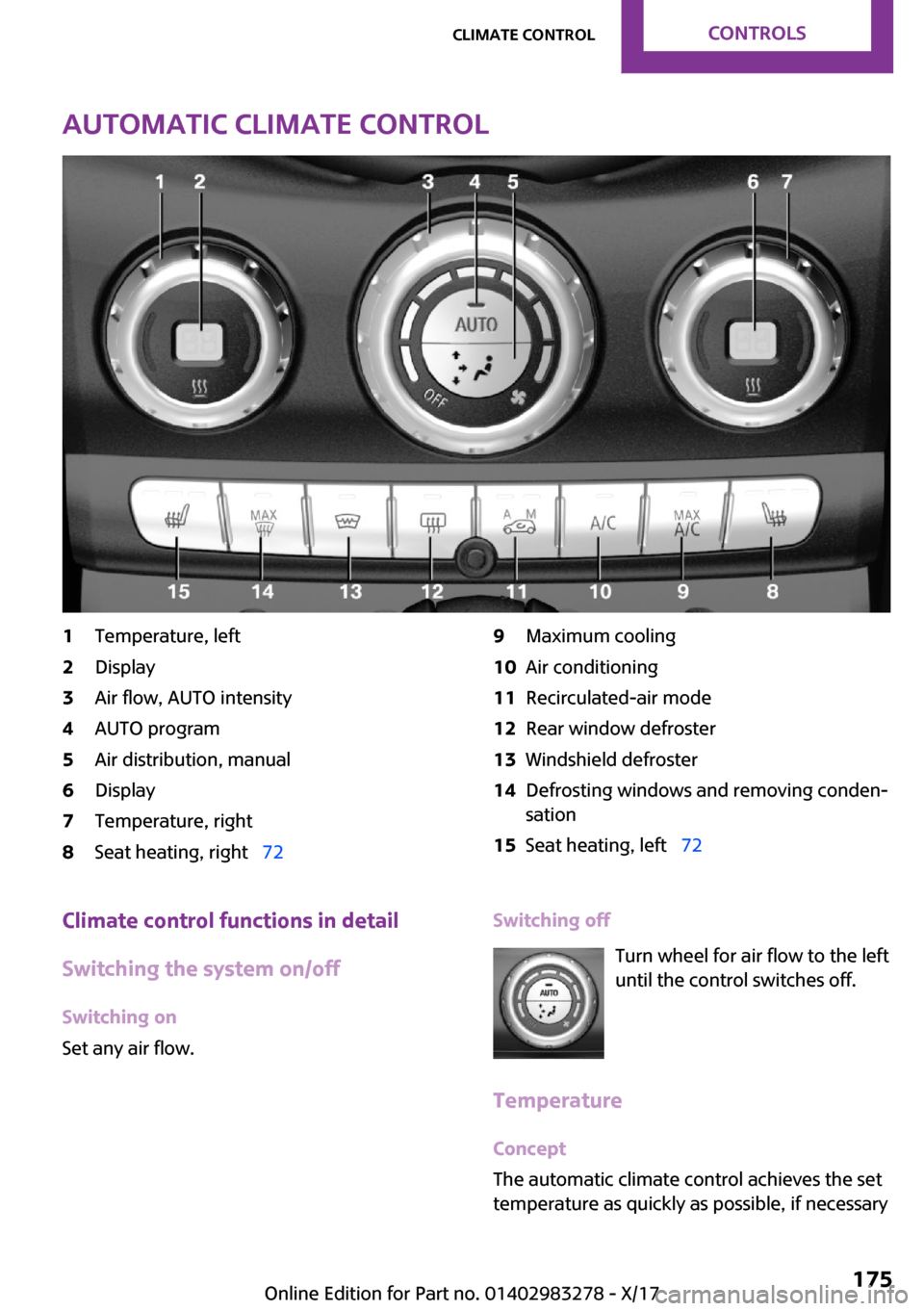 MINI Clubman 2018  Owners Manual �A�u�t�o�m�a�t�i�c��c�l�i�m�a�t�e��c�o�n�t�r�o�l�1�T�e�m�p�e�r�a�t�u�r�e�,� �l�e�f�t�2�D�i�s�p�l�a�y�3�A�i�r� �f�l�o�w�,� �A�U�T�O� �i�n�t�e�n�s�i�t�y�4�A�U�T�O� �p�r�o�g�r�a�m�5�A�i�r� �d�i�s�t�r�i
