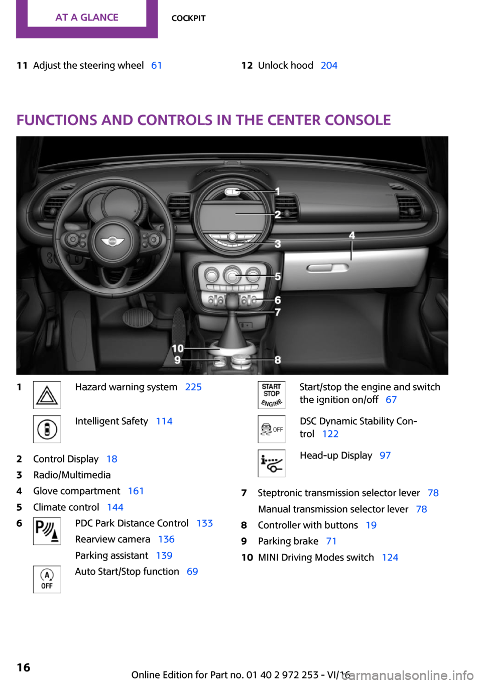 MINI Clubman 2016 User Guide �1�1�A�d�j�u�s�t� �t�h�e� �s�t�e�e�r�i�n�g� �w�h�e�e�lps�6�1�1�2�U�n�l�o�c�k� �h�o�o�dps�2�0�4
�F�u�n�c�t�i�o�n�s��a�n�d��c�o�n�t�r�o�l�s��i�n��t�h�e��c�e�n�t�e�r��c�o�n�s�o�l�e
�1�H�a�z�a�r