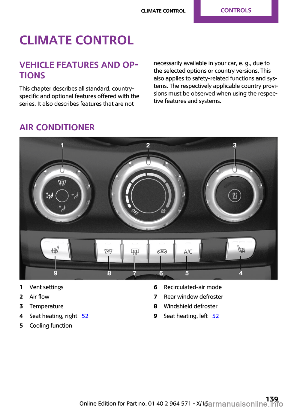 MINI Clubman 2016 Owners Manual (Mini Connected) Climate controlVehicle features and op‐
tions
This chapter describes all standard, country-
specific and optional features offered with the
series. It also describes features that are not
necessaril MINI Clubman 2016 Owners Manual (Mini Connected) Climate controlVehicle features and op‐
tions
This chapter describes all standard, country-
specific and optional features offered with the
series. It also describes features that are not
necessaril