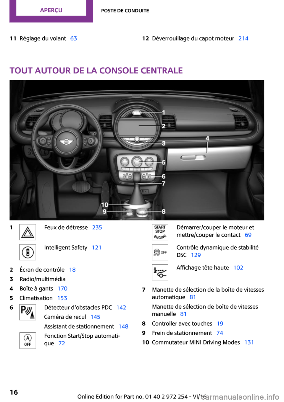 MINI Clubman 2016  Manuel du propriétaire (in French) �1�1�R�é�g�l�a�g�e� �d�u� �v�o�l�a�n�tps�6�3�1�2�D�é�v�e�r�r�o�u�i�l�l�a�g�e� �d�u� �c�a�p�o�t� �m�o�t�e�u�rps �2�1�4
�T�o�u�t��a�u�t�o�u�r��d�e��l�a��c�o�n�s�o�l�e��c�e�n�t�r�a�l�e
�1�F�e�