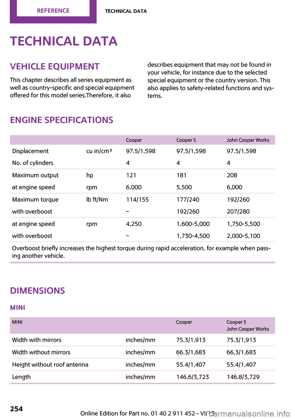MINI Clubman 2014 Owners Manual (Mini Connected) Technical dataVehicle equipment
This chapter describes all series equipment as
well as country-specific and special equipment
offered for this model series.Therefore, it alsodescribes equipment that m MINI Clubman 2014 Owners Manual (Mini Connected) Technical dataVehicle equipment
This chapter describes all series equipment as
well as country-specific and special equipment
offered for this model series.Therefore, it alsodescribes equipment that m