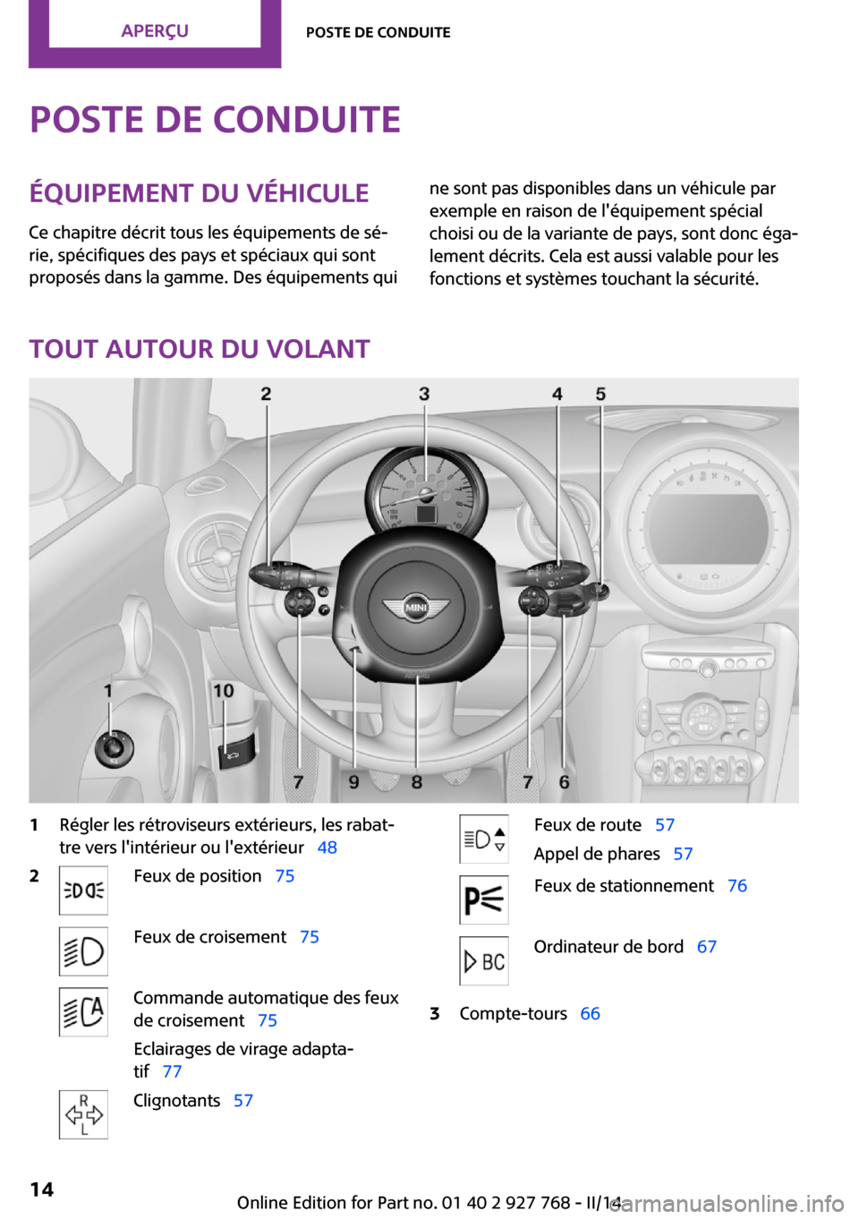MINI Clubman 2014  Manuel du propriétaire (in French) Poste de conduiteÉquipement du véhicule
Ce chapitre décrit tous les équipements de sé‐
rie, spécifiques des pays et spéciaux qui sont
proposés dans la gamme. Des équipements quine sont pas 