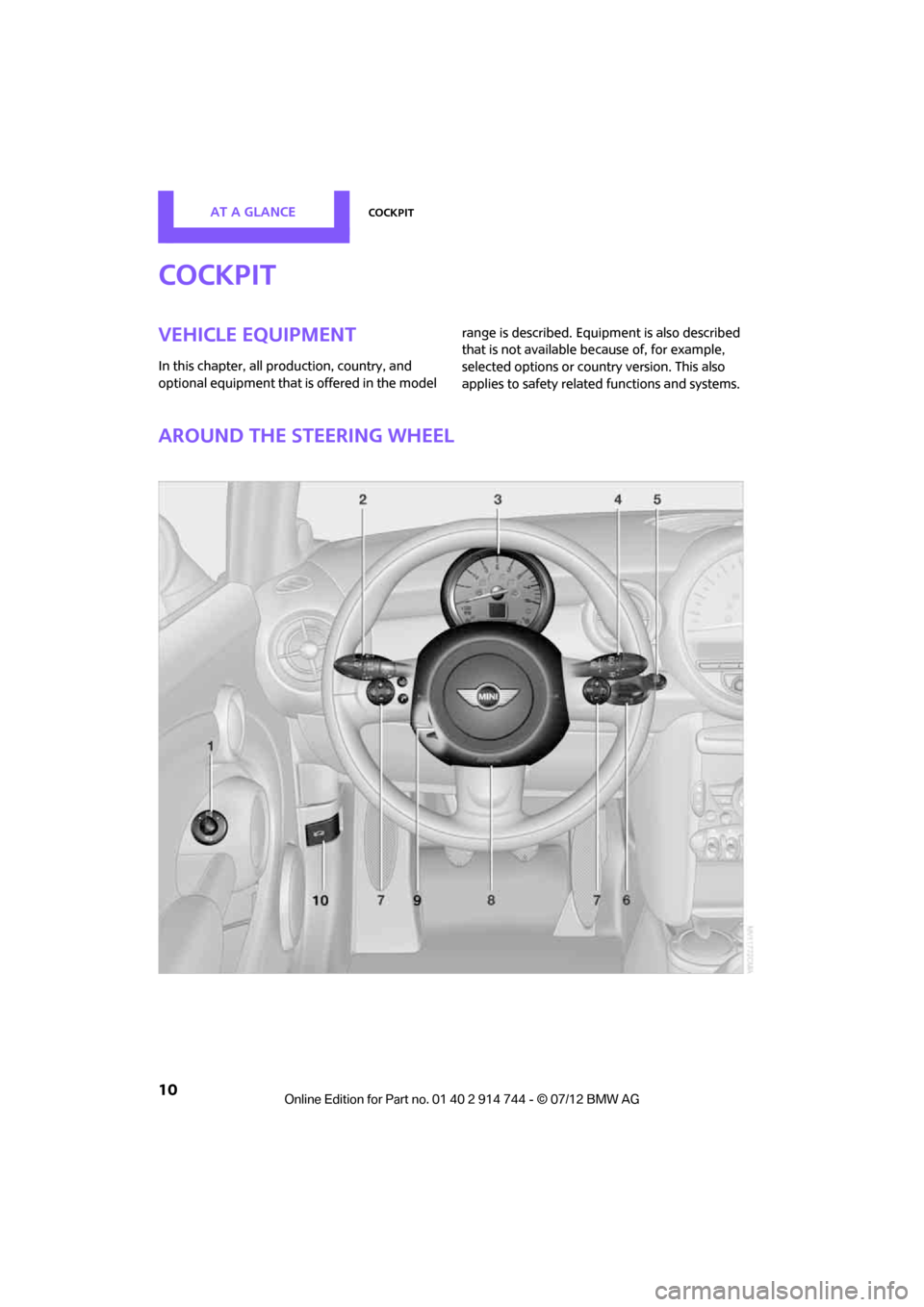 MINI Clubman 2012  Owners Manual AT A GLANCECockpit
10
Cockpit
Vehicle equipment
In this chapter, all production, country, and 
optional equipment that is offered in the model range is described. Equi
pment is also described 
that is