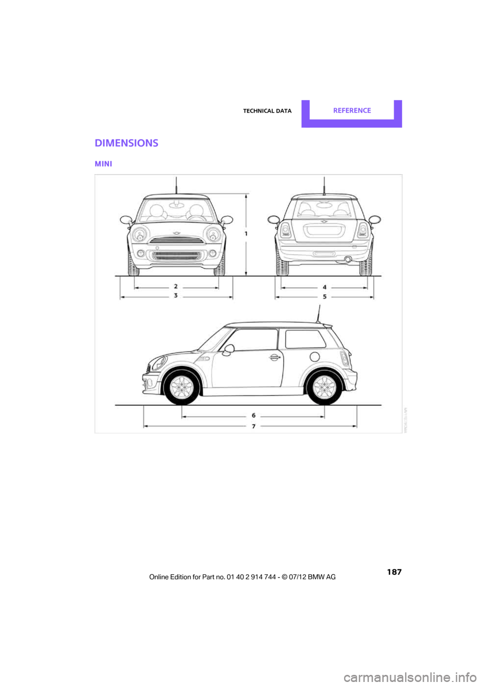 MINI Clubman 2012  Owners Manual Technical dataREFERENCE
 187
Dimensions
MINI
Online  Edition  for Part  no. 01 40 2 914  744 - \251  07/12  BMW AG  