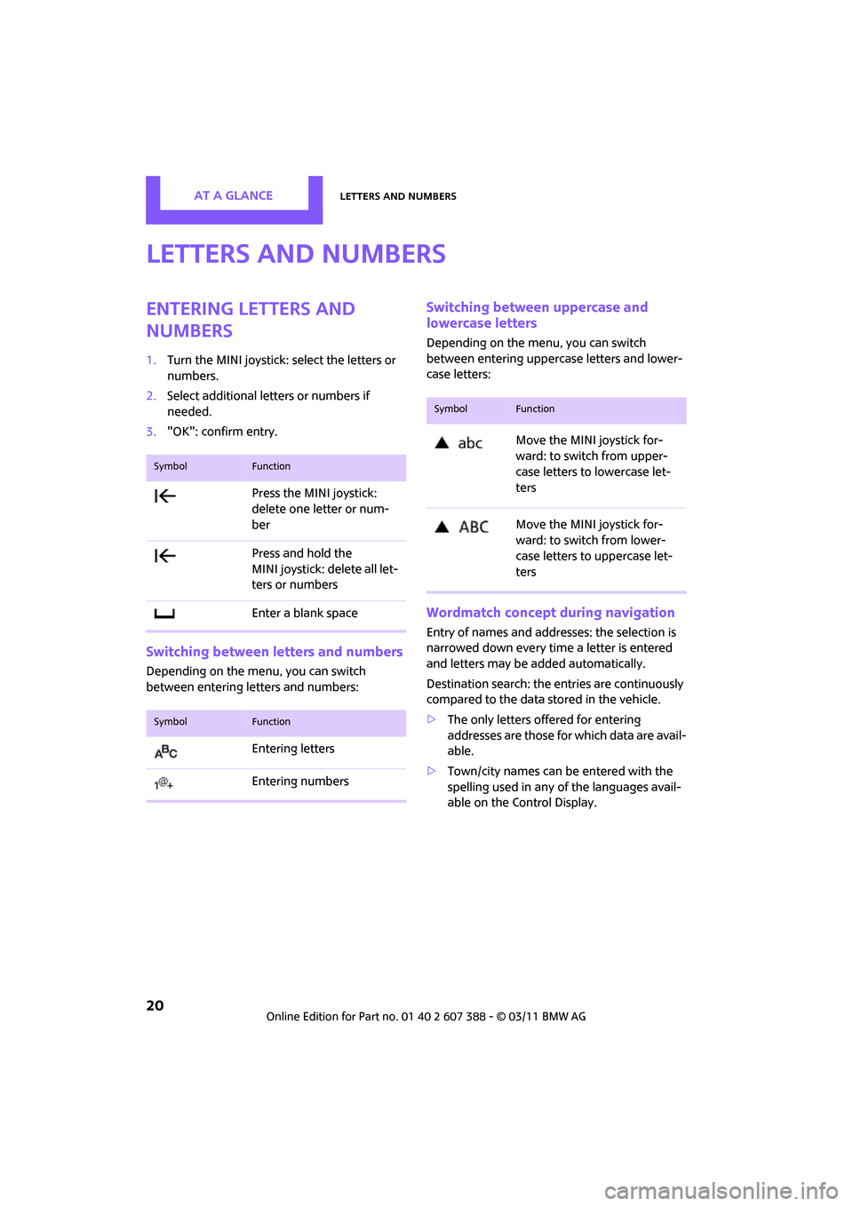 MINI Clubman 2011 Owners Manual (Mini Connected) AT A GLANCELetters and numbers
20
Letters and numbers
Entering letters and
numbers
1.Turn the MINI joystick: select the letters or
numbers.
2. Select additional letters or numbers if
needed.
3. "OK MINI Clubman 2011 Owners Manual (Mini Connected) AT A GLANCELetters and numbers
20
Letters and numbers
Entering letters and
numbers
1.Turn the MINI joystick: select the letters or
numbers.
2. Select additional letters or numbers if
needed.
3. "OK