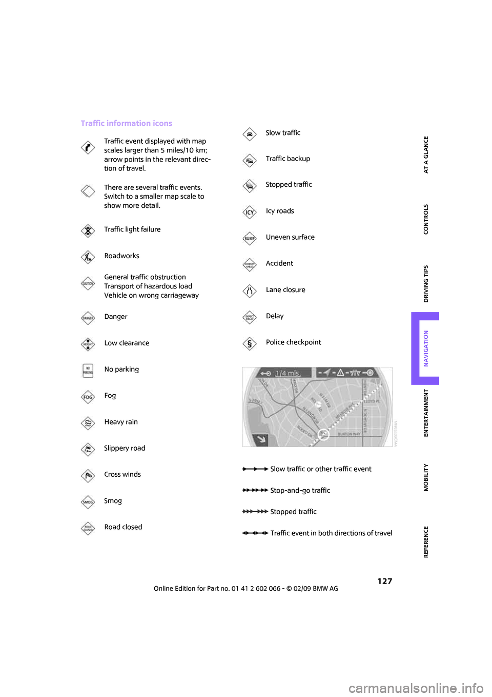 MINI Clubman 2009  Owners Manual (Mini Connected) MOBILITYAT A GLANCE CONTROLS DRIVING TIPS ENTERTAINMENT
 127
NAVIGATION REFERENCE
Traffic information icons
Traffic event displayed with map 
scales larger than 5 miles/10 km; 
arrow points in the rel