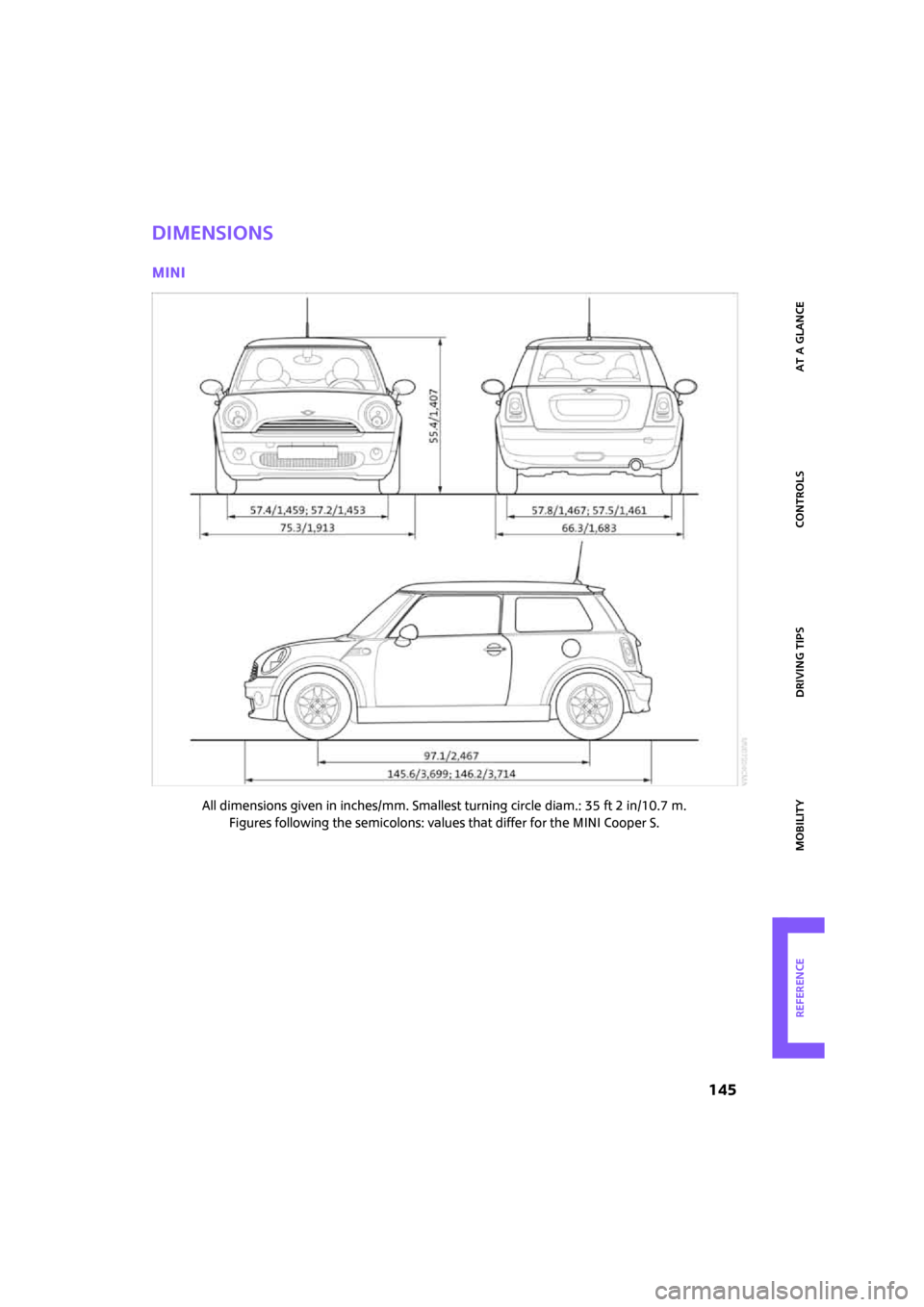 MINI Clubman 2008  Owners Manual ReferenceAt a glance Controls Driving tips Mobility
 145
Dimensions
MINI
All dimensions given in inches/mm. Smallest turning circle diam.: 35 ft 2 in/10.7 m. 
Figures following the semicolons: values 