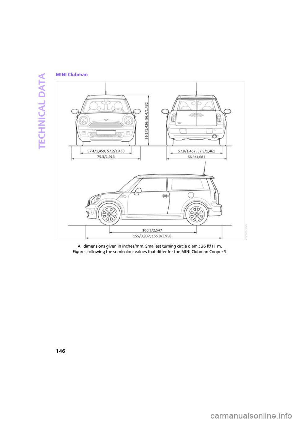 MINI Clubman 2008  Owners Manual Technical data
146
MINI Clubman
All dimensions given in inches/mm. Smallest turning circle diam.: 36 ft/11 m. 
Figures following the semicolon: values that differ for the MINI Clubman Cooper S. 