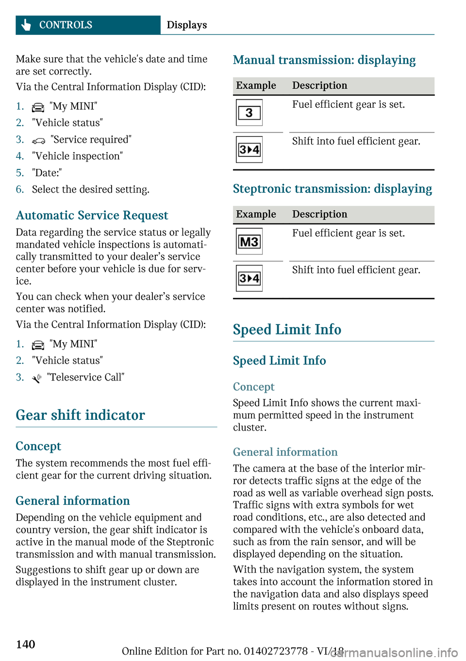MINI Convertible 2019  Owners Manual �M�