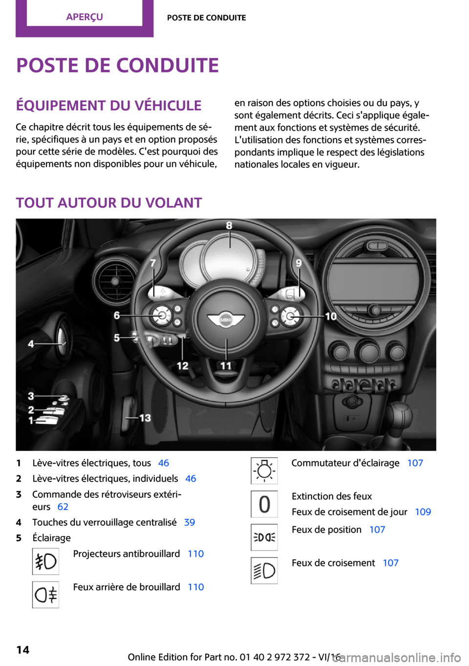 MINI Convertible 2016  Manuel du propriétaire (in French) �P�o�s�t�e��d�e��c�o�n�d�u�i�t�e�