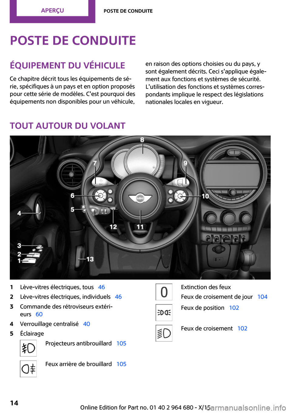 MINI Convertible 2015 Manuel du propriétaire (in French) Poste de conduiteÉquipement du véhicule
Ce chapitre décrit tous les équipements de sé‐
rie, spécifiques à un pays et en option proposés
pour cette série de modèles. Cest pourquoi des
équ MINI Convertible 2015 Manuel du propriétaire (in French) Poste de conduiteÉquipement du véhicule
Ce chapitre décrit tous les équipements de sé‐
rie, spécifiques à un pays et en option proposés
pour cette série de modèles. Cest pourquoi des
équ